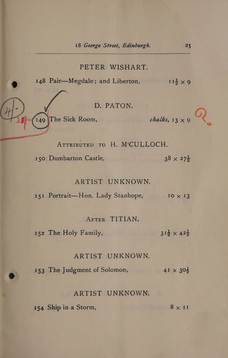 ne eee 18 George Street, Edinburgh. 25 PETER WISHART. ® 148 Pair—Megdale; and Liberton, 113 x 9 vm D. PATON. Fap-(:49 Jie Sick Room, | chalks, 13x 9 4 aot ae ‘ ATTRIBUTED TO H. M‘CULLOCH. 150 Dumbarton Castle, 38 x 274 ARTIST UNKNOWN. 15t Portrait—Hon. Lady Stanhope, 10 x 13 Arter TITIAN. 152 The Holy Family, 31% x 425 ARTIST UNKNOWN. e 153 The Judgment of Solomon, 41 x 304 2 ARTIST UNKNOWN.
