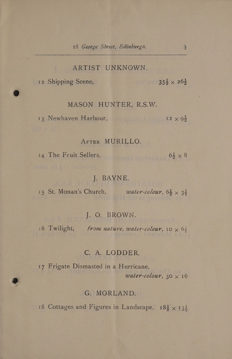 ® ARTIST UNKNOWN. 12 Shipping Scene, | 354 x 264 MASON HUNTER, R.S.W. 13 Newhaven Harbour, 12 x od Arter MURILLO. 14 The Fruit Sellers, 64 x 8 J. BAYNE. 15 St. Monan’s Church, water-colour, 64 x 34 J. O. BROWN. 16 Twilight, from nature, water-colour, 10 x 64 C. A. LODDER. water-colour, 30 x 16 G. MORLAND. 18 Cottages and Figures in Landscape, 184 x 134