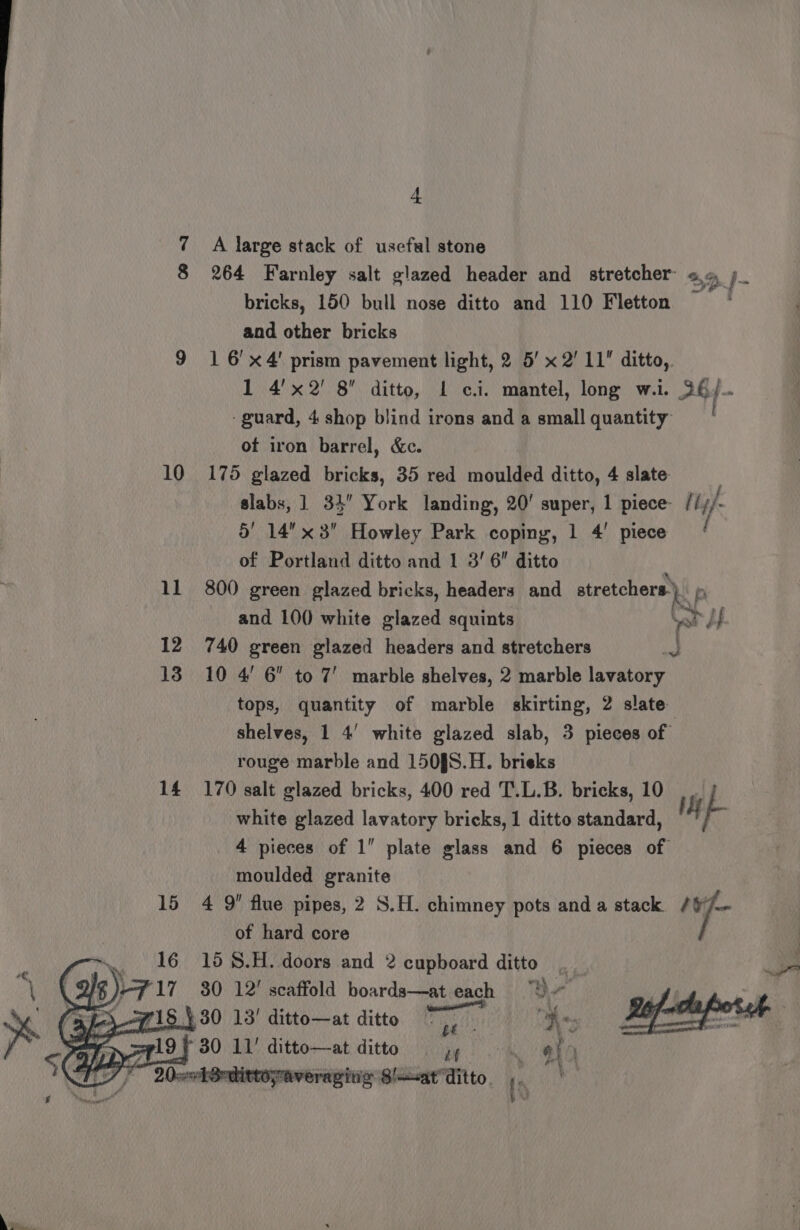 4 7 A large stack of useful stone 8 264 Farnley salt glazed header and stretcher: o,., »_ bricks, 150 bull nose ditto and 110 Fletton and other bricks 9 16'x4' prism pavement light, 2 5’ x 2’ 11 ditto,. 1 4’x2' 8 ditto, 1 c.i. mantel, long w.i. 36/.. -guard, 4 shop blind irons anda small quantity =| of iron barrel, &amp;c. 10 175 glazed bricks, 35 red moulded ditto, 4 slate slabs, 1 34” York landing, 20’ super, 1 piece: / iyf- 5' 14x 3 Howley Park coping, 1 4' piece of Portland ditto and 1 3/6 ditto 11 800 green glazed bricks, headers and stretchers) fo and 100 white glazed squints vat i 12 740 green glazed headers and stretchers 44 13 10 4' 6 to 7’ marble shelves, 2 marble lavatory tops, quantity of marble skirting, 2 slate shelves, 1 4’ white glazed slab, 3 pieces of rouge marble and 150§S.H. brieks 14 170 salt glazed bricks, 400 red T.L.B. bricks, 10 |, | Sia &lt;n ef white glazed lavatory bricks, 1 ditto standard, 4 pieces of 1 plate glass and 6 pieces of moulded granite 15 4 9 flue pipes, 2 S.H. chimney pots and a stack / y- of hard core 15 $.H. doors and 2 cupboard ditto. 30 12! scaffold boards—at each “))~ 3.130 13! ditto—at ditto “| H 30 11’ ditto—at ditto F 6 Rx a &gt; Ik