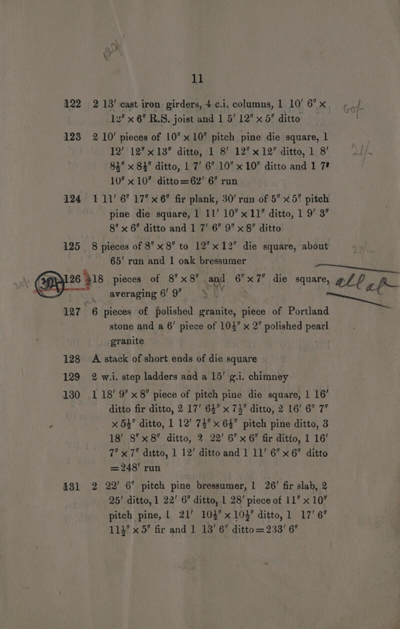 ut 122 213’ cast iron girders, 4.c.i. columns, 1 10! 6 x 12 x 6 B.S. joist and 1 5'12x 5 ditto 128 210’ pieces of 10” x10 pitch pine die square, 1 | 12’ 12” 13 ditto, 1 8’ 12x12 ditto, 1 8’ be 84 x 84 ditto, 1 7’ 6 10 x 10 ditto and 1 7? 10” x 10 ditto=62’ 6” run 124. 111’ 6 17 x6 fir plank, 30’ run of 5” x5 pitch pine die square, 1 11’ 10” x 11 ditto, 1 9’ 3” 8 x 6 ditto and 1 7’ 6 9 x 8 ditto 125 8 pieces of 8 x8 to 12x12 die square, about 65' run and 1 oak bressumer Re ky mY Gaye ps pieces of 8’x8. oy 6 x7 die square, al? : ae, “averaging 6' 9 oe Bite a 127 6 pieces of polished granite, piece of Portland stone and a 6’ piece of 104 x 2” polished pearl. granite 128 A stack of short ends of die square 129 2 w.i. step ladders and a 15’ g.i. chimney 180 118’ 9 x8 piece of pitch pine die square, 1 16’ ditto fir ditto, 2 17’ 64” x 73 ditto, 2 16’ 6” 7” ¢ x54 ditto, 1 12' 73 x 64 pitch pine ditto, 3 18’ 8x8 ditto, 2 22' 6x 6 fir ditto, 1 16’ 7 x7 ditto, 1 12’ ditto and 1 11 6 x 6 ditto = 248’ run 131 2 22’ 6 pitch pine bressumer, 1 26’ fir slab, 2 25’ ditto, 1 22’ 6” ditto,.1 28’ piece of 11 x 10” pitch pine, | 21’ 103” 10} ditto, 1 17’ 6