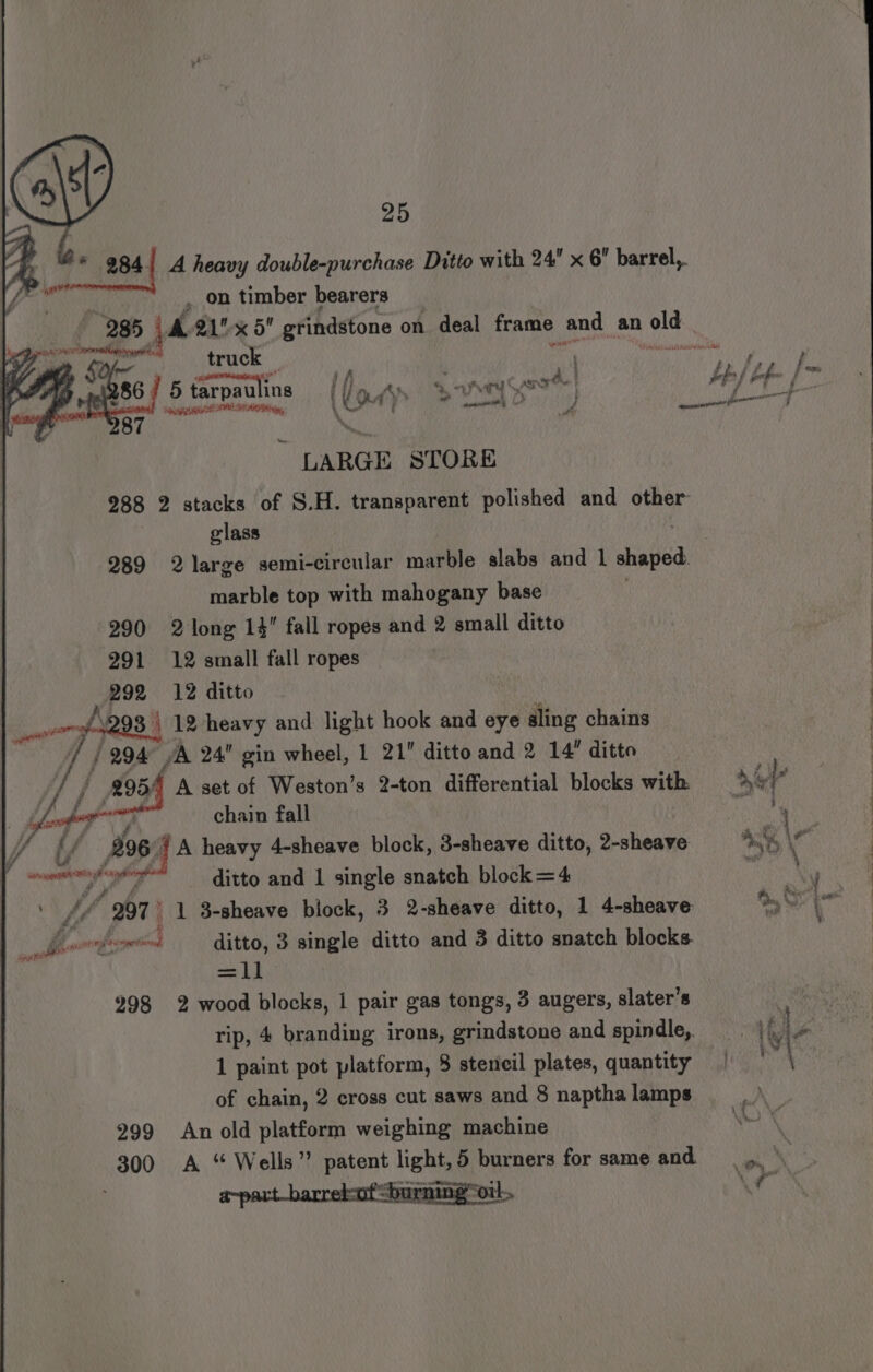 * 984) A heavy double-purchase Ditto with 24” x 6” barrel,. , on timber bearers 285 ofl 2 x5  grindstone on deal frame and an ah rat senyeein IN ¥ Lee ey GB KER ITO Soar : , t'; ; fi ¥ } A , ms fi |= yf 15 tarpaulins Ov ty» 9 ry re hee at ieee Oe lai § ye a seg Mads SUR eR. \ ce ees HP vi lee j ~ LARGE STORE 988 2 stacks of S.H. transparent polished and other : glass | 289 2 large semi-circular marble slabs and 1 ohne : marble top with mahogany base | | 290 2 long 14 fall ropes and 2 small ditto | 291 12 small fall ropes | 292 12ditto — | 1293 12 heavy and light hook and eye aling chains / 294 A 24 gin wheel, 1 21” ditto and 2 14’ ditto 95) ' A set of Weston’s 2-ton differential blocks with: +o ies chain fall Ny Poo A heavy 4-sheave block, 3-sheave ditto, 2-sheave aK ‘ad | a? ditto and 1 single snatch block =4 rae At i, 997 | 1 3-sheave biock, 3 2-sheave ditto, 1 4-sheave ey Se : fou” se i Lup ff b seni #e ‘ ? f 5 ots eines ditto, 3 single ditto and 3 ditto snatch blocks. =a be 298 2 wood blocks, 1 pair gas tongs, 3 augers, slater’s rip, 4 branding irons, grindstone and spindle,. thy 1 paint pot platform, 8 stencil plates, quantity | of chain, 2 cross cut saws and 8 naptha lamps 299 An old platform weighing machine ‘ 300 A “ Wells” uae light, 5 burners for same and =. ning oil.