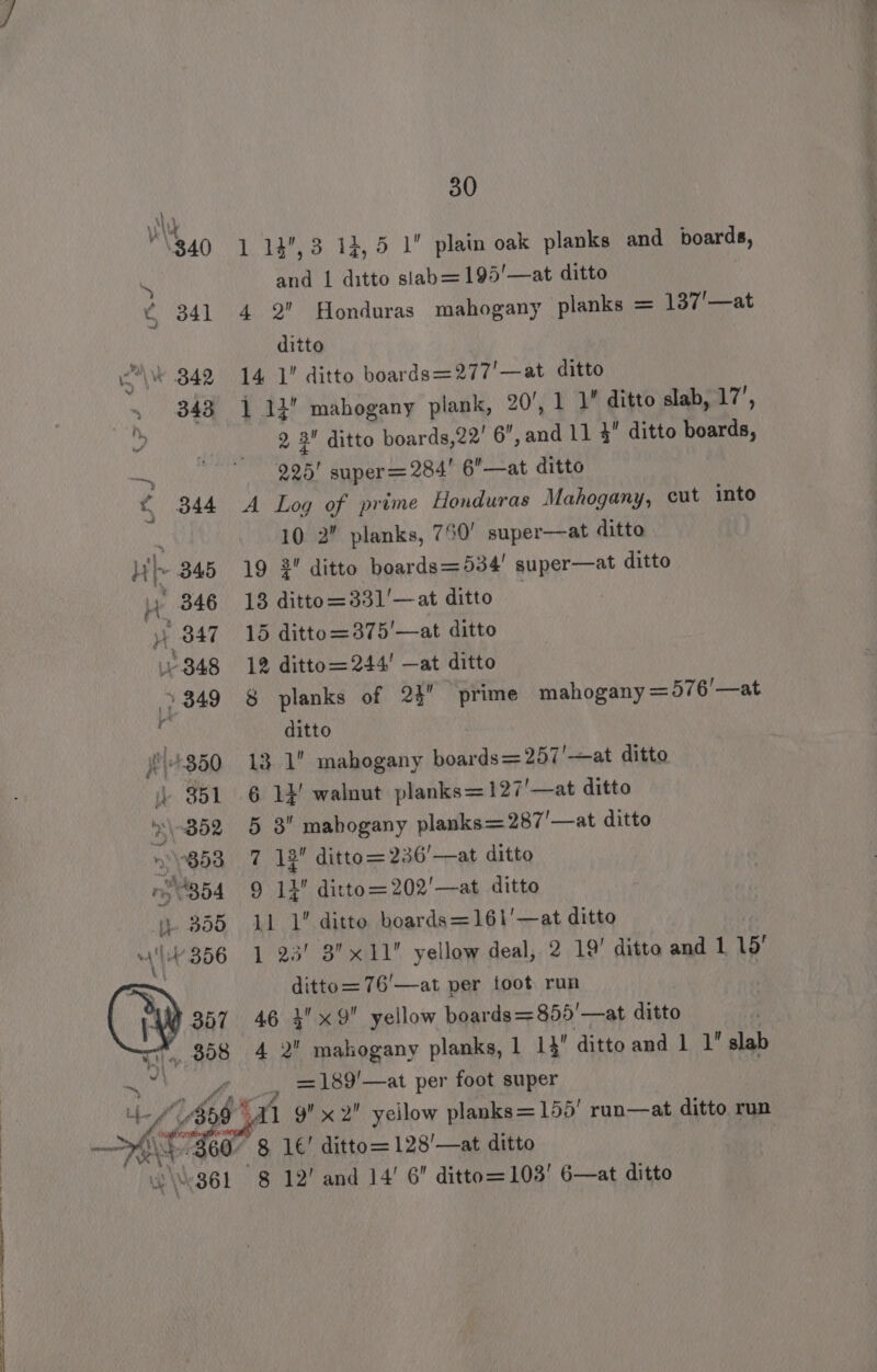 np\853 ry B54 {}- 355 “ ; “361 30 1 14,3 14,5 1 plain oak planks and boards, and 1 ditto slab =195'—at ditto 4 2 Honduras mahogany planks = 137’—at ditto 14 1 ditto boards=277'—at ditto 1 13 mahogany plank, 20', 1 1 ditto slab, 17’, 2 3 ditto boar ds,22' 6”, and 11 4 ditto boards, 208) super=284' 6—at ditto A Log of prime Honduras Mahogany, cut into 10 2” planks, 740’ super—at ditto 19 2 ditto boards=534' super—at ditto 13 ditto=331'—at ditto — 15 ditto=375'—at ditto 12 ditto=244' —at ditto 8 planks of 2% prime mahogany =576’—at ditto 13 1” mahogany boards=257'—at ditto 6 14! walnut planks=127'—at ditto 5 3 mahogany planks=287'—at ditto 7 13 ditto=236’—at ditto 9 12 ditto=202'—at ditto 11 1 ditto boards =161'’—at ditto 1 23' 8x11 yellow deal, 2 19 ditto and 1 15’ ditto=76' 46 4xQ9 yellow boards=855’'—at ditto 4 2 mahogany planks, 1 14 ditto and 1 1 slab ‘ =189'—at per foot super