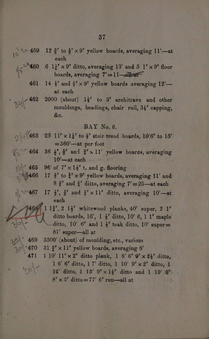 ~ S* 459 12 8” to § x9 yellow boards, averaging 11’—at each \ Et 460 6 1}x9 ditto, averaging 13’ and 5 1 x9 floor | boards, averaging 7! = 11—-dlewt= , 461 14 } and 3” x9 yellow boards averaging 12’— at each » 4462 2000 (about) 14” to 3 architrave and other o\\ mouldings, beadings, chair rail, 34 capping, &amp;e. BAY No. 6. >\4\468 25 11x1} to 4 stair tread boards, 10/6 to 15’ : = 360'—at per foot {a 464 36 3, 8 and 2” 11’ yellow boards, averaging | 10'—at each :\ 465 96’ of 7x 13 t. and g. flooring ot “M66 17 # to $ x9 yellow boards, averaging 11’ and 8 # and 3” ditto, averaging 7'=25—at each | 467 17 43, 3 and 2x11 ditto, averaging 10’—at ck each 1 13, 2 14 whitewood planks, 40’ super, 2 1” oe * ditto boards, 16’, 1 3” ditto, 10’ 6, 1 1” maple my\- “ditto, 10’ 6 and 1 3 teak ditto, 10’ super= ; 87' super—all at wr 469 3500’ (about) of moulding, etc., various o\°470 31 4x 11 yellow boards, averaging 8’ ‘471 110’ 11x2 ditto plank, 1 8’ 6 9 x 24 ditto, i 1 6’ 6 ditto, 1 7' ditto, 1 10’ 9x 2 ditto, 1 Pb ey 12’ ditto. 1 13’ 9 x14 ditto and 1 10’ 6”. 8 x 3 ditto=77' 6” run—all at ‘