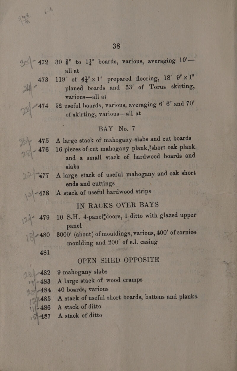 | MATA | 4482 ry 483 dy 7484 14 485 \\\-486 19 ee 38 30 # to 14” boards, various, averaging 10'— all at 119’ of 44x1 prepared flooring, 18’ 9 x1 planed boards and 953! of Torus skirting, various—all at 52 useful hoards, various, averaging 6’ 6” and 70' of skirting, various—all at BAY No. 7 A large stack of mahogany slabs and cut boards 16 pieces of cut mahogany plank,?short oak plank. and a small stack of hardwood boards and slabs A large stack of useful mahogany and oak short ends and cuttings A stack of useful hardwood strips IN RACKS OVER BAYS 10 S.H. 4-panel%doors, 1 ditto with glazed upper panel — 3000’ (about) of mouldings, various, 400’ of cornice: moulding and 200’ of e.l. casing OPEN SHED OPPOSITE 9 mahogany slabs A large stack of wood cramps 40 boards, various A stack of useful short boards, battens and planks. A stack of ditto A stack of ditto