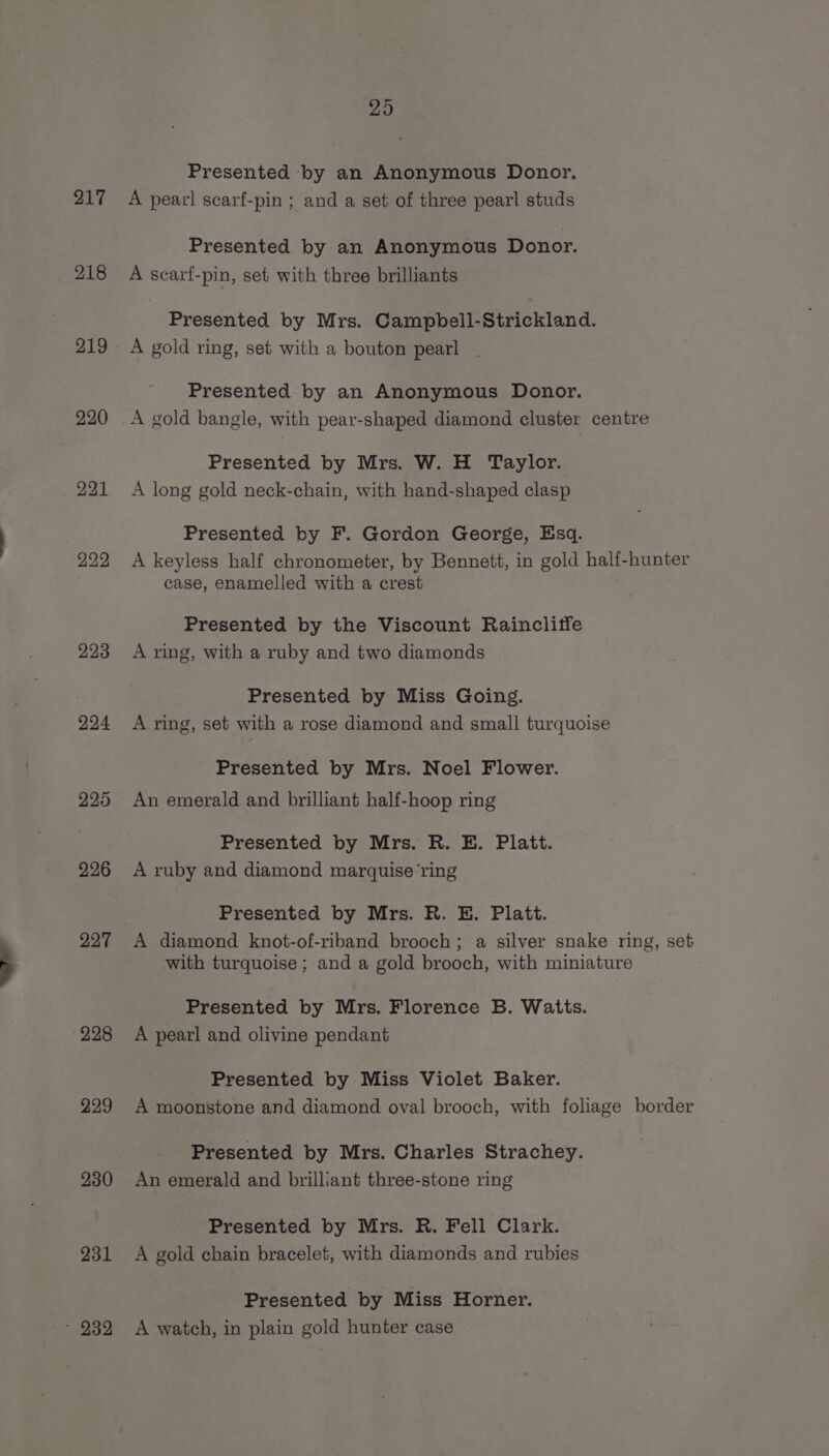 217 218 219 220 221 222 225 226 228 229 230 231 ° 232 25 Presented by an Anonymous Donor. A pearl scarf-pin ; and a set of three pearl studs Presented by an Anonymous Donor. A scarf-pin, set with three brilliants Presented by Mrs. Campbell-Strickland. A gold ring, set with a bouton pearl Presented by an Anonymous Donor. A gold bangle, with pear-shaped diamond cluster centre Presented by Mrs. W. H Taylor. A long gold neck-chain, with hand-shaped clasp Presented by F. Gordon George, Esq. A keyless half chronometer, by Bennett, in gold half-hunter case, enamelled with a crest Presented by the Viscount Rainclitfe A ring, with a ruby and two diamonds Presented by Miss Going. A ring, set with a rose diamond and small turquoise Presented by Mrs. Noel Flower. An emerald and brilliant half-hoop ring Presented by Mrs. R. E. Platt. A ruby and diamond marquise ‘ring Presented by Mrs. R. E. Platt. A diamond knot-of-riband brooch; a silver snake ring, set with turquoise ; and a gold brooch, with miniature Presented by Mrs. Florence B. Watts. A pearl and olivine pendant Presented by Miss Violet Baker. A moonstone and diamond oval brooch, with foliage border Presented by Mrs. Charles Strachey. An emerald and brilliant three-stone ring Presented by Mrs. R. Fell Clark. A gold chain bracelet, with diamonds and rubies Presented by Miss Horner. A watch, in plain gold hunter case