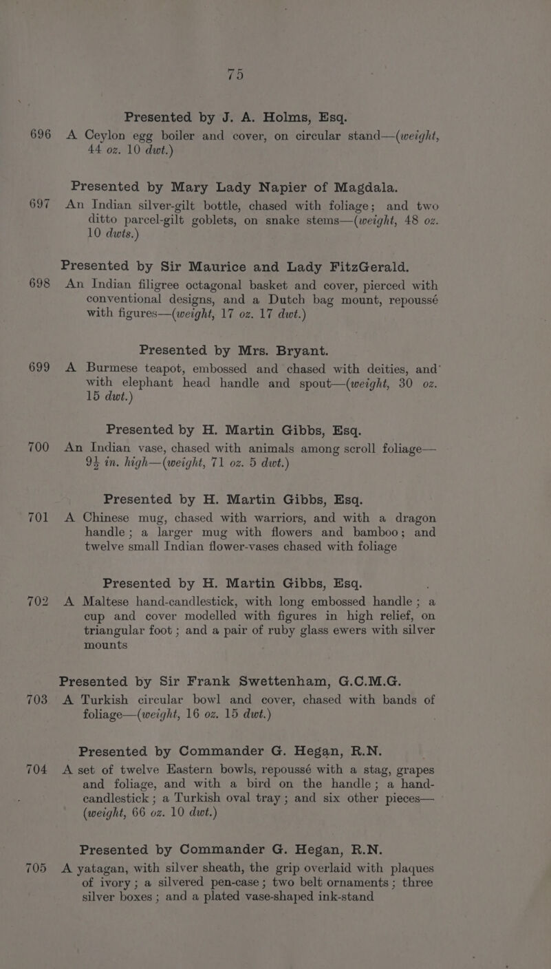 696 697 698 699 700 701 703 705 Presented by J. A. Holms, Esq. A Ceylon egg boiler and cover, on circular stand—(weight, 44 oz. 10 dwt.) Presented by Mary Lady Napier of Magdala. An Indian silver-gilt bottle, chased with foliage; and two ditto parcel-gilt goblets, on snake stems—(weight, 48 oz. 10 dwts.) Presented by Sir Maurice and Lady FitzGerald. An Indian filigree octagonal basket and cover, pierced with conventional designs, and a Dutch bag mount, repoussé with figures—(weight, 17 oz. 17 dwt.) Presented by Mrs. Bryant. A Burmese teapot, embossed and chased with deities, and’ with elephant head handle and spout—(weight, 30 oz. 15 dwt.) Presented by H. Martin Gibbs, Esq. An Indian vase, chased with animals among scroll foliage— 95 in. high—(weight, 71 oz. 5 dwt.) Presented by H. Martin Gibbs, Esq. A Chinese mug, chased with warriors, and with a dragon handle; a larger mug with flowers and bamboo; and twelve small Indian flower-vases chased with foliage Presented by H. Martin Gibbs, Esq. A Maltese hand-candlestick, with long embossed handle; a cup and cover modelled with figures in high relief, on triangular foot ; and a pair of ruby glass ewers with silver mounts Presented by Sir Frank Swettenham, G.C.M.G. A Turkish circular bowl and cover, chased with bands of foliage—(weight, 16 oz. 15 dwt.) Presented by Commander G. Hegan, R.N. A set of twelve Eastern bowls, repoussé with a stag, grapes and foliage, and with a bird on the handle; a hand- candlestick ; a Turkish oval tray ; and six other pieces— (weight, 66 oz. 10 dwt.) Presented by Commander G. Hegan, R.N. A yatagan, with silver sheath, the grip overlaid with plaques of ivory; a silvered pen-case ; two belt ornaments ; three silver boxes ; and a plated vase-shaped ink-stand