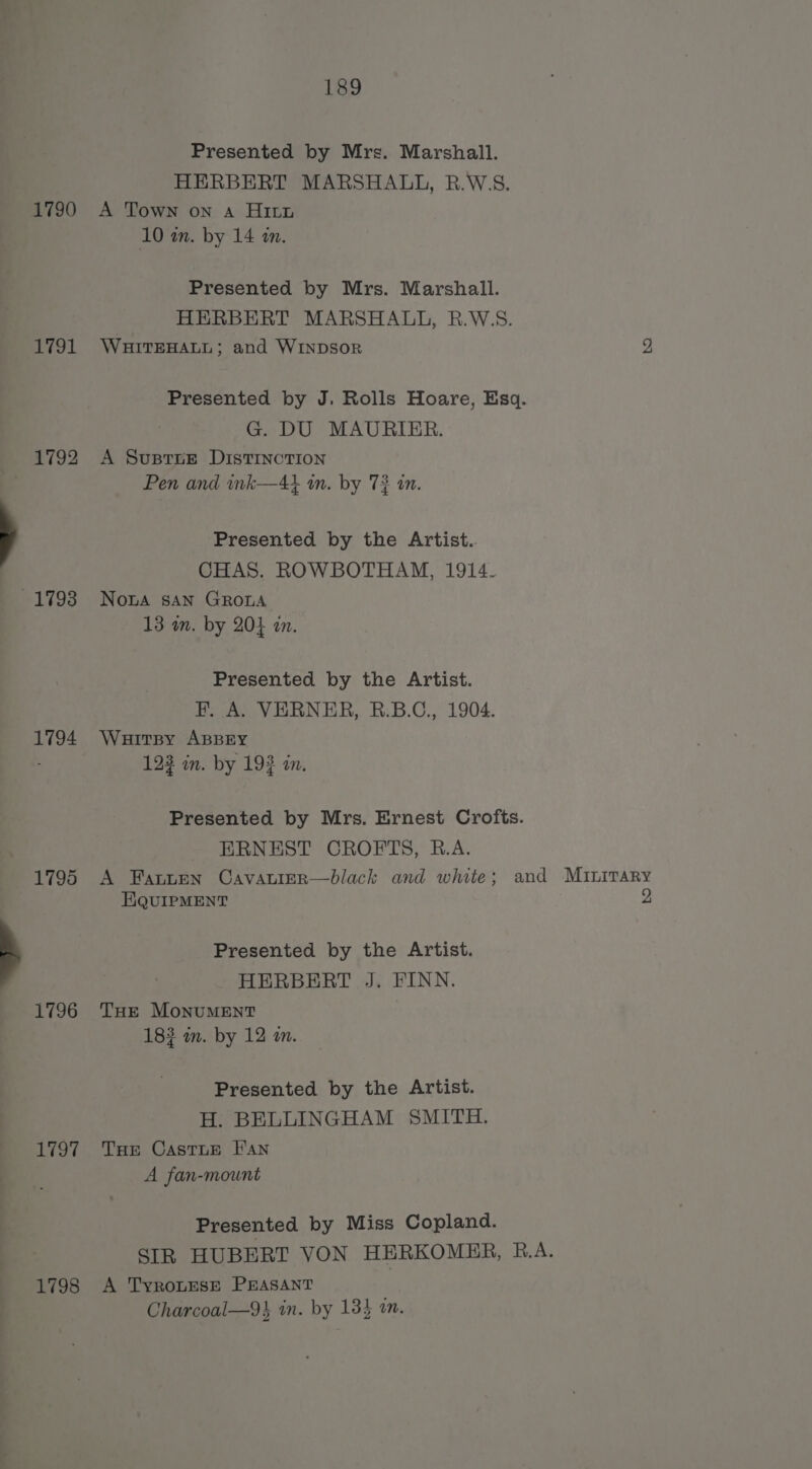 1790 igo 1792 1793 1794 1798 1796 ovO7 1798 189 Presented by Mrs. Marshall. HERBERT MARSHALL, R.W5S. A Town on a Hitt 10 an. by 14 in. Presented by Mrs. Marshall. HERBERT MARSHALL, R.W5S. WHITEHALL; and WINDSOR 2 Presented by J. Rolls Hoare, Esq. G. DU MAURIER. A SusruEr DIstTINcTION Pen and ink—4} in. by 72 in. Presented by the Artist. CHAS. ROWBOTHAM, 1914. Nowa san GROLA 13 im. by 20} in. Presented by the Artist. F. A. VERNER, R.B.C., 1904. Wuitrny ABBEY 123 in. by 192 in. Presented by Mrs. Ernest Crofts. ERNEST CROFTS, R.A. A Fanuen Cavauier—black and white; and MILItTary EQUIPMENT Presented by the Artist. HERBERT J. FINN. THE MonuMENT 183 am. by 12 an. Presented by the Artist. H. BELLINGHAM SMITH. THe CasTuE FAN A fan-mount Presented by Miss Copland. SIR HUBERT VON HERKOMER, R.A. A TYROLESE PEASANT . Charcoal—9} in. by 133 a.