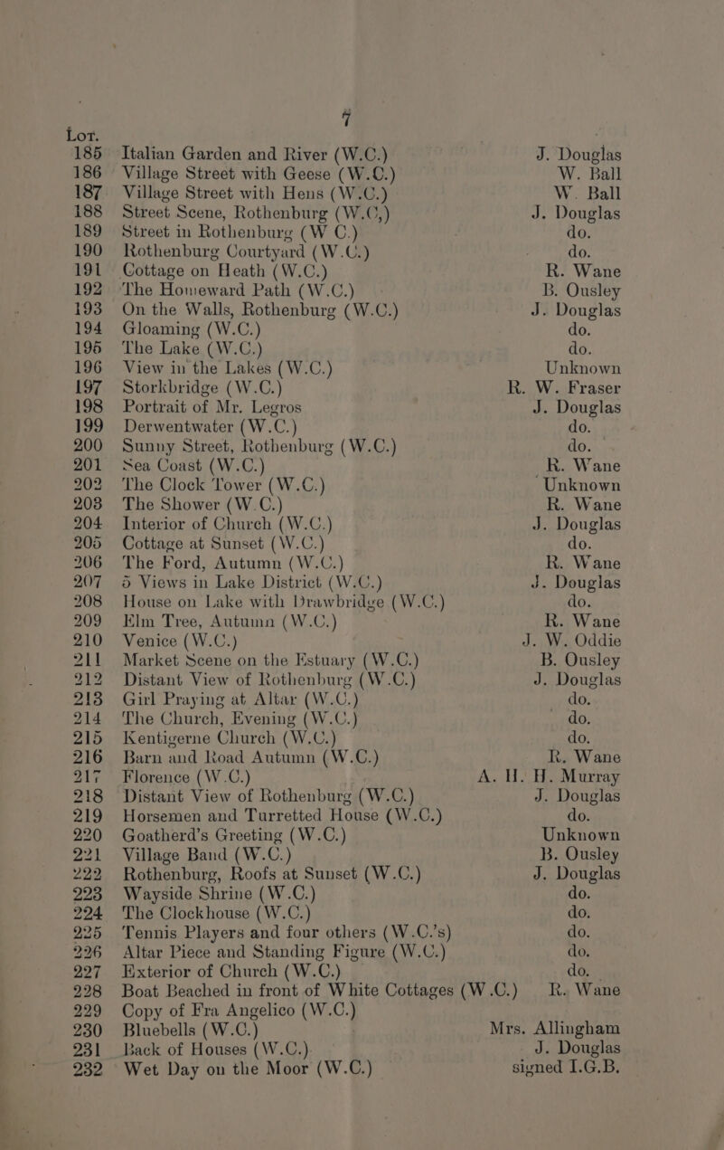 Lot. 185 186 187 188 189 190 191 192 193 194 195 196 197 198 199 200 201 202 208 204 205 206 207 208 209 210 211 212 2I3 PAW: 215 216 217 218 219 220 231 222 223 224 225 226 297 228 229 230 231 232 7 Italian Garden and River (W.C.) Village Street with Geese (W.C.) Village Street with Hens (W.C.) Street Scene, Rothenburg (W.C,) Street in Rothenburg (W C. Rothenburg Courtyard (W.C.) The Homeward Path (W.C.) On the Walls, Rothenburg (W.C.) Gloaming (W.C.) The Lake (W.C.) View in the Lakes (W.C.) Storkbridge (W.C.) Portrait of Mr. Legros Derwentwater (W.C.) Sunny Street, Rothenburg (W.C.) Sea Coast (W.C.) The Clock ‘Tower (W.C.) The Shower (W.C.) Interior of Church (W.C.) Cottage at Sunset (W.C.) The Ford, Autumn (W.C.) &amp; Views in Lake District (W.C.) Elm Tree, Autumn (W.C.) Venice (W.C.) Girl Praying at Altar (W.C.) The Church, Evening (W.C.) Kentigerne Church (W.C.) Barn and Road Autumn (W.C.) Goatherd’s Greeting (W.C.) Village Band (W.C.) Wayside Shrine (W.C.) The Clockhouse (W.C.) Exterior of Church (W.C.) Copy of Fra Angelico (W.C. ) Bluebells (W.C. ) Back of Houses (W.C. Wet Day on the Moor (W.C.) J. Douglas W. Ball W. Ball J. Douglas do. do. R. Wane B. Ousley J. Douglas do. do. Unknown R. W. Fraser J. Douglas R. AVe ne ‘Unknown R. Wane J. Douglas do. R. Wane J. Douglas do. R. Wane J. W. Oddie B. Ousley J. Douglas do. Rk. Wane A. H. H. Murray J. Douglas do. Unknown B. Ousley J. Douglas do. do. do. do. do. R. Wane Mrs. Allingham J. Douglas signed I.G.B.