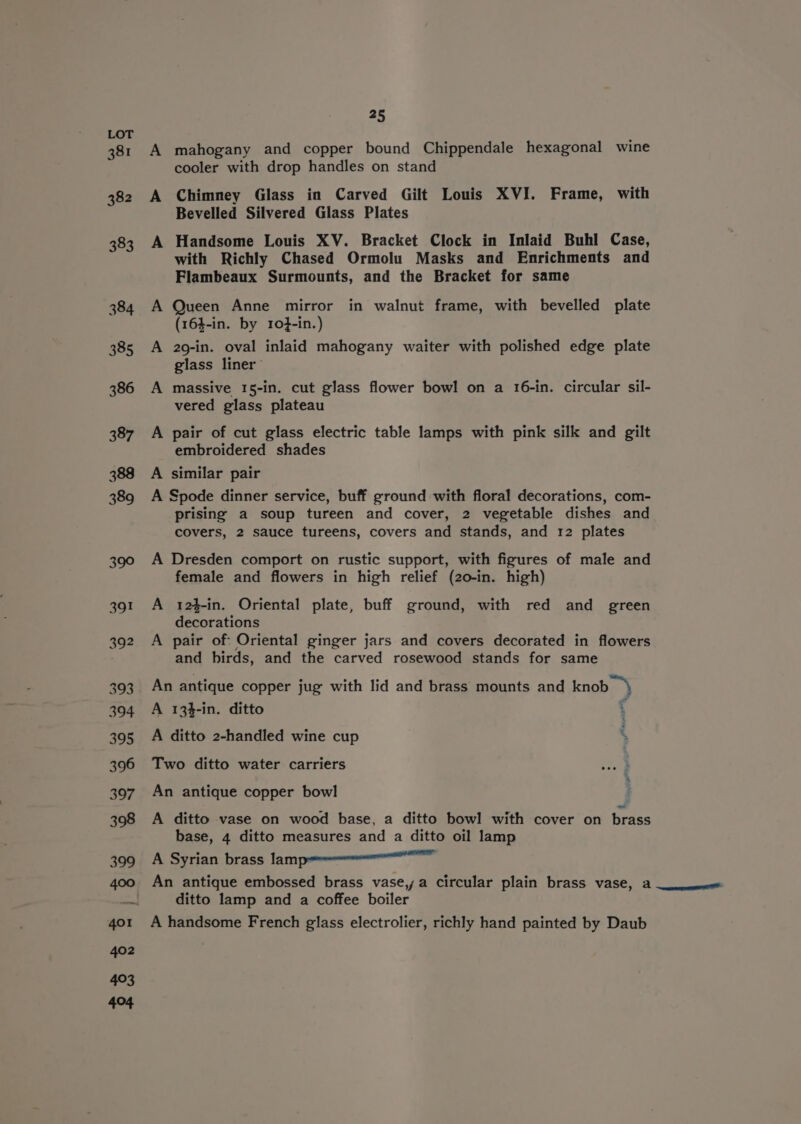 LOT : 381 A mahogany and copper bound Chippendale hexagonal wine cooler with drop handles on stand 382 A Chimney Glass in Carved Gilt Louis XVI. Frame, with Bevelled Silvered Glass Plates 383 A Handsome Louis XV. Bracket Clock in Inlaid Buhl Case, with Richly Chased Ormolu Masks and Enrichments and Flambeaux Surmounts, and the Bracket for same 384 A Queen Anne mirror in walnut frame, with bevelled plate (164-in. by r1o}-in.) 385 A 29-in. oval inlaid mahogany waiter with polished edge plate glass liner 386 A massive 15-in. cut glass flower bowl on a 16-in. circular sil- vered glass plateau 387 A pair of cut glass electric table lamps with pink silk and gilt embroidered shades 388 A similar pair 389 A Spode dinner service, buff ground with floral decorations, com- prising a soup tureen and cover, 2 vegetable dishes and covers, 2 sauce tureens, covers and stands, and 12 plates 390 A Dresden comport on rustic support, with figures of male and female and flowers in high relief (20-in. high) 391 A t124-in. Oriental plate, buff ground, with red and green decorations 392 A pair of: Oriental ginger jars and covers decorated in flowers and birds, and the carved rosewood stands for same 393. An antique copper jug with lid and brass mounts and knob 394. A 13}-in. ditto ‘ 395 A ditto 2-handled wine cup ; 396 Two ditto water carriers 397 An antique copper bowl | 398 A ditto vase on wood base, a ditto bowl with cover on brass base, 4 ditto measures and a ditto oil lamp 399 A Syrian brass ae 400 An antique embossed brass vase, a circular plain brass vase, a — «0 | ditto lamp and a coffee boiler 401 A handsome French glass electrolier, richly hand painted by Daub