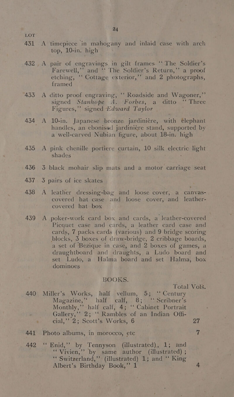 431 432 433 435 436 437 438 439 440 441 442 24 A timepiece in mahogany and inlaid case with arch top, 10-in. high A pair of engravings in gilt frames. ‘‘ The Soldier’s Farewell,’’ and ‘‘ The Soldier’s Return,’’ a proof etching, ‘‘ Cottage exterior,’’ and 2 photographs, framed A ditto proof engraving, ‘“‘ Roadside and Wagoner,”’ signed Stanhope A. Forbes, a_ ditto ‘‘ Three Figures,’ signed dward Taylor A 10-in. Japanese bronze jardinicre, with elephant handles, an ebonised jardiniére stand, supported by a well-carved Nubian figure, about 18-in. high A pink chenille portiere curtain, 10 silk electric light shades 3 black mohair slip mats and a motor carriage seat 3 pairs of ice skates A leather dressing-bag and loose cover, a canvas- covered hat case and loose cover, and _ leather- covered hat box A poker-work card box and cards, a leather-covered Picquet case and cards, a leather card case and cards, 7 packs cards (various) and 9 bridge scoring blocks, 3 boxes of draw-bridge, 2 cribbage boards, a set of ‘Bezique in case, and 2 boxes of games, a draughtboard and draughts, a Ludo board and set Ludo, a Halma board and set Halma, box dominoes BOOKS. Total Vols. Miller’s Works, half vellum, 5; ‘‘ Century Magazine, half’ ‘calf, 8; @@;s5csibner’s Monthly,’’ half calf, 4; ‘‘ Cabinet Portrait Gallery,’’ 2; ‘‘ Rambles of an Indian Off- Cial,’ 2s sScotte7w orks, 6 at Photo albums, in morocco, etc 7 ‘‘ Enid,’’ by Tennyson (illustrated), 1; and ‘‘Vivien,’’ by same author (illustrated) ; “ Switzerland,’’ (illustrated) 1; and ‘‘ King Albert’s Birthday Book,’ 1 4
