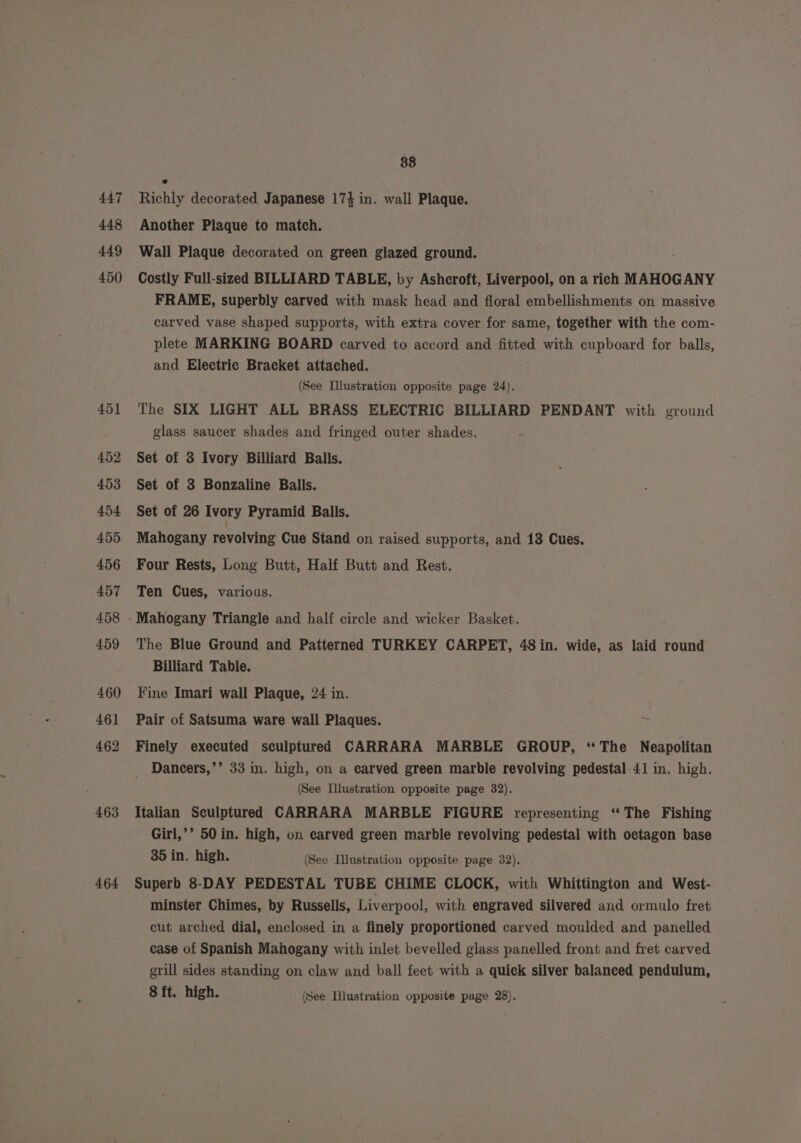 447 448 449 450 451 452 453 454 455 456 457 458 459 460 461 462 463 464 88 Richly decorated Japanese 173 in. wall Plaque. Another Plaque to match. Wall Plaque decorated on green glazed ground. Costly Full-sized BILLIARD TABLE, by Ashcroft, Liverpool, on a rich MAHOGANY FRAME, superbly carved with mask head and floral embellishments on massive carved vase shaped supports, with extra cover for same, together with the com- plete MARKING BOARD carved to accord and fitted with cupboard for balls, and Electric Bracket attached. (See Illustration opposite page 24). The SIX LIGHT ALL BRASS ELECTRIC BILLIARD PENDANT with ground glass saucer shades and fringed outer shades. Set of 3 Ivory Billiard Balls. Set of 3 Bonzaline Balls. Set of 26 Ivory Pyramid Balls. Mahogany revolving Cue Stand on raised supports, and 18 Cues. Four Rests, Long Butt, Half Butt and Rest. Ten Cues, various. Mahogany Triangle and half circle and wicker Basket. The Blue Ground and Patterned TURKEY CARPET, 48 in. wide, as laid round Billiard Table. Fine Imari wall Plaque, 24 in. Pair of Satsuma ware wall Plaques. Finely executed sculptured CARRARA MARBLE GROUP, “The Neapolitan Daneers,’’ 33 in. high, on a carved green marble revolving pedestal 41 in. high. 8 8 (See Illustration opposite page 32). Italian Sculptured CARRARA MARBLE FIGURE representing ‘“ The Fishing Girl,’’ 50 in. high, on carved green marble revolving pedestal with octagon base 35 in. high. (See Illustration opposite page 32). Superb 8-DAY PEDESTAL TUBE CHIME CLOCK, with Whittington and West- minster Chimes, by Russells, Liverpool, with engraved silvered and ormulo fret cut arched dial, enclosed in a finely proportioned carved moulded and panelled case of Spanish Mahogany with inlet bevelled glass panelled front and fret carved grill sides standing on claw and ball feet with a quick silver balanced pendulum,