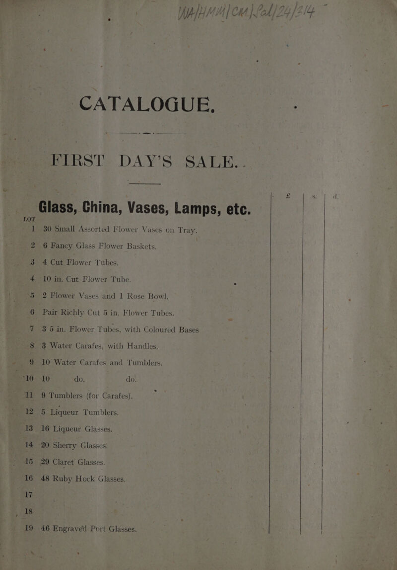 or c ¥ 160 ~I =r) CATALOGUE. am) ‘FIRST DAY’S SALE. Glass, China, Vases, Lamps, ete. 30 Small Assorted Flower Vases on Tray. 6 Fancy Glass Flower Baskets. 4 Cut Flower Tubes. 10 in. Cut Flower Tube. 2 Flower Vases and 1 Rose Bowl. EP ait Richly Cut 5 in. Flower Tubes. 3 5 in. Flower Tubes, with Coloured Bases 3 Water Carafes, with Handles. 10 Water Carafes and Tumblers. 10 do. do. 9 Tumblers (for Carafes). 16 Liqueur Glasses. 20 Sherry Glasses. 29 Claret Glasses. 48 Ruby Hock Glasses. 46 Engraved Port Glasses. th