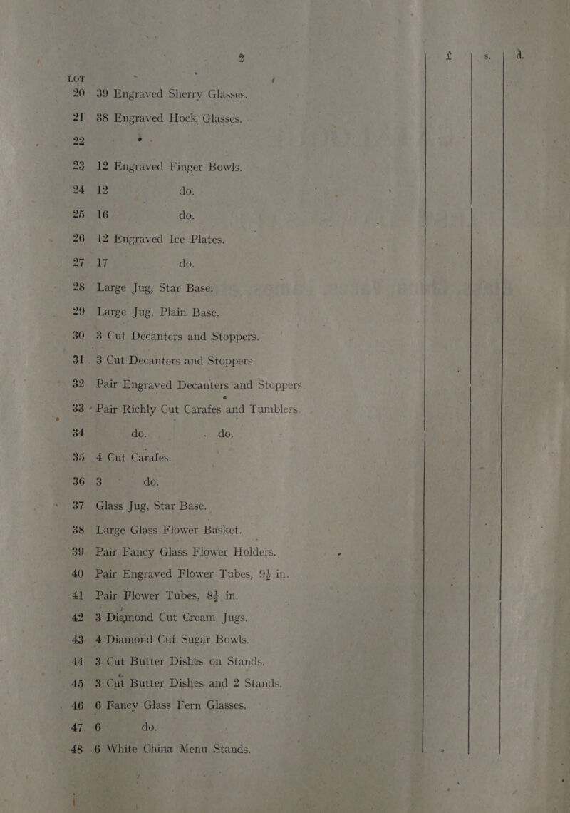 38 Engraved Hock Glasses. | e. 12 Engraved Finger Bowls. 12 do. 16 | do. 12 Engraved Ice Plates. 17 do. Large Jug, Star Base. Large Jug, Plain Base. 3 Cut Decanters and Stoppers. 3 Cut Decanters and Stoppers. Pair Engraved Decanters and Stoppers. Pair Richly Cut Carafes and Tumblers * do. e-OdD. 4 Cut Carafes. Sa do. Glass Jug, Star Base. Large Glass Flower Basket. Pair Fancy Glass Flower Holders, ° Pair Engraved Flower Tubes, 9} in. Pair Flower Tubes, 8} in. 8 Diamond Cut Cream Jugs. 4 Diamond Cut Sugar Bowls. 3 Cut Butter Dishes on Stands. 3 Cut Butter Dishes and 2 Stands. 6 Fancy Glass Fern Glasses, 6 Oy