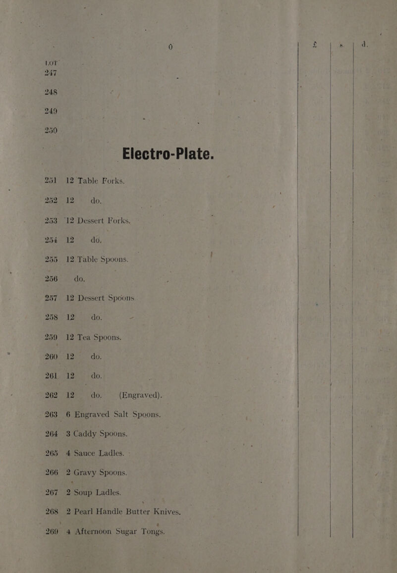 268 Electro-Plate. 12 Table Forks. 12 do. ‘12 Dessert Forks. 12 Table Spoons. 12 Dessert Spoons 12 Tea Spoons. Le 0, 12 do. (Engraved). 4 Sauce Ladles. 2 Gravy Spoons. 2 Soup Ladles. 2 Pearl Handle Butter Knives.