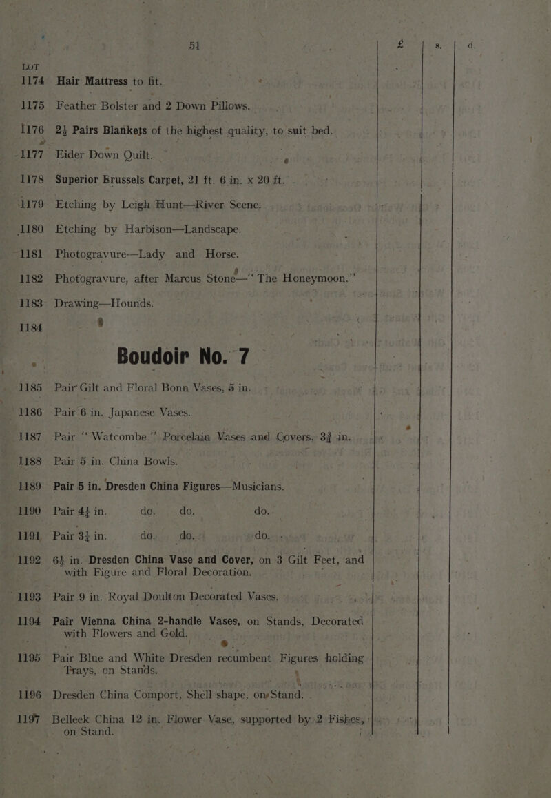 1196 1197 51 Feather Bolster aid 2 Down Pillows. 2} Pairs Blankets of the highest quality, to suit bed. Eider Down Quilt. : 7 , Superior Brussels Carpet, 21 ft. 6 in. x 20 ft. Etching by Leigh Hunt—River Scene: Etching by Harbison—Landscape. PnGtopravure-—Lady and Horse. 4 Photogravure, after Marcus Stone—“ The Honeymoon.” r) ‘ ‘ Pair Gilt and Floral Bonn Vases, § in. Pair 6 in. Japanese Vases. Pair ‘“ Watcombe ”’ Porcelain Vases and Covers; 32 in. Pair 5 in. China Bowls. | Pair 5 in. Dresden China Figures—Musicians. Pair 4} in. do. do. formedane Pair 3} in. do. do. -do. “with Figure and Floral Decoration. Pair 9 tn Royal Doulton Decorated Vases. A ee Pair Vienna China 2-handle Vases, on Stands, Decorated with Flowers and Gold. o. Trays, on Stands. &amp; Dresden China Comport, Shell shape, none, on Stand. d.