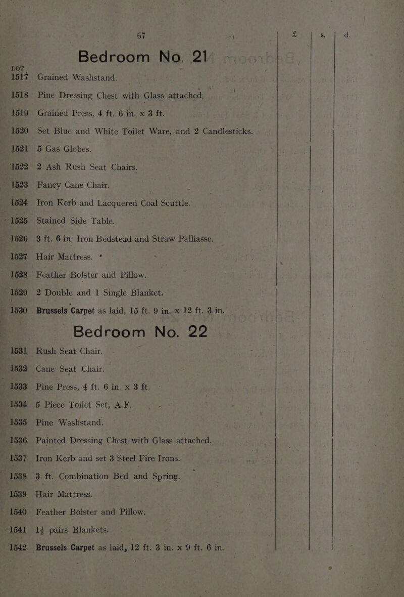 1519 1520 1521 1522 1524 - 1526 1526 1527 1528 1529 1530 1531 1532 1588 1534 1535 1537 1538 1539 1540 1541 1542 67 a x Ag Bedroom No. 21 Grained Washstand. » je” Pine Dressing Chest with Glass attached, Grained Press, 4 ft. 6 in. x 3 ft. Set Blue and White Toilet Ware, and 2 Candlesticks. 5 Gas Globes. 2 Ash Rush Seat Chairs. Fancy Cane Chair. Iron Kerb and Lacquered Coal Scuttle. Stained Side Table. 3 ft. 6 in: Iron Bedstead and Straw Palliasse. Hair Mattress. ° 7 Feather Bolster and Pillow. 2 Double and 1 Single Blanket. Brussels Carpet as laid, 15 ft. 9 in. x 12 ft. 3 in. Bedroom No. 22 _. | Rush Seat Chair. . ; Cane Seat Chair. Pine Press, 4 ft. 6 in. x 3 ft. 5 Piece Toilet Set, A.F. Pine Washstand. Iron Kerb and set 3 Steel Fire Irons. 3 ft. Combination Bed ah Spring. Hair Mattress. Feather Bolster and Pillow. 1} pairs Blankets.