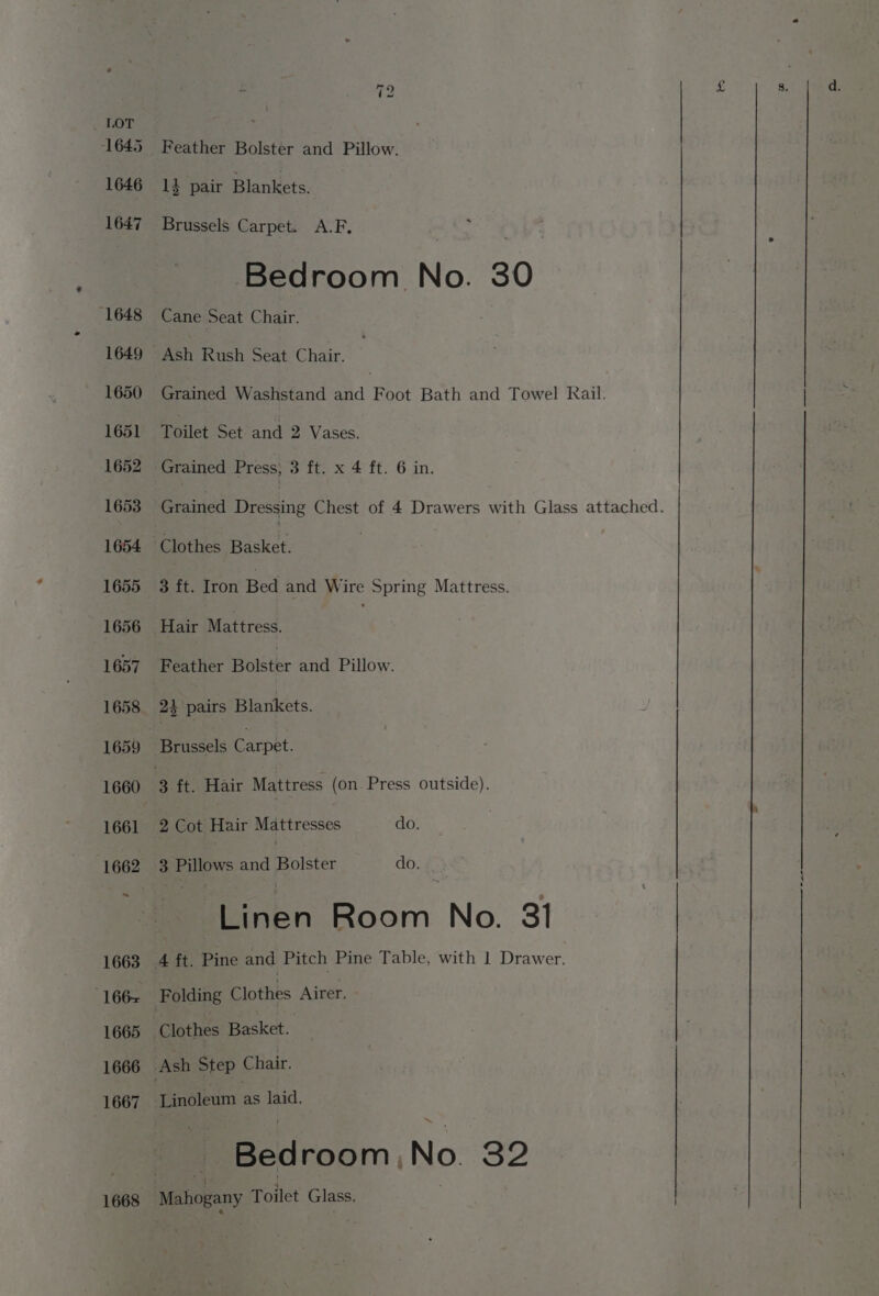 1668 -I to Feather Bolster and Pillow. Bedroom No. 30 Cane Seat Chair. Ash Rush Seat Chair. Grained Washstand Bad Boot Bath and Towel Rail. Toilet Set and 2 Vases. Grained Press, o ft. x4 ft, 6.in. Clothes Basket. 3 ft. Iron Bed and Wire Spring Mattress. Feather Bolster and Pillow. Brussels Carpet. 2 Cot Hair ec do. 3 ae ao Bolster do. Linen oie No. 31 Tinoleum as laid. Bed room, No. 32