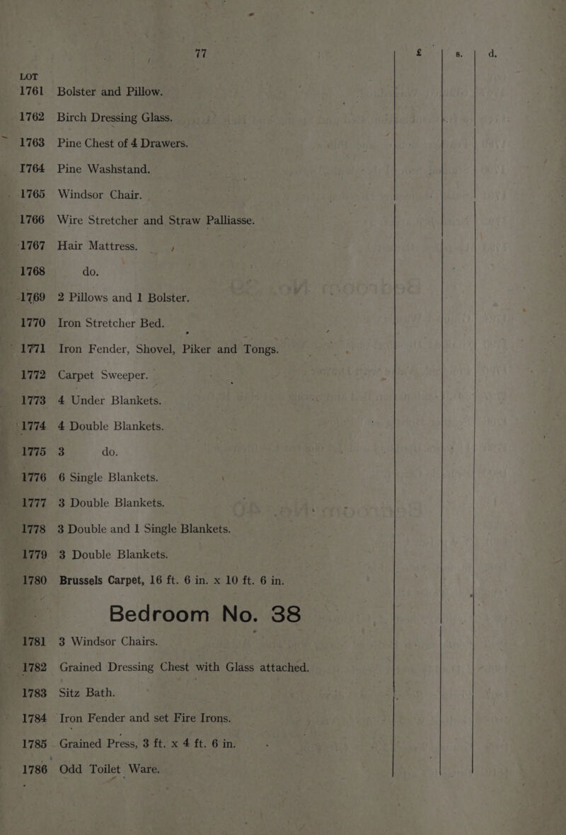 17 Bolster and Pillow. Birch Dressing Glass. Pine Chest of 4 Drawers. Pine Washstand. Windsor Chair. Wire Stretcher and Straw Palliasse. Hair Mattress. ss, do. 2 Pillows and 1 Bolster. Iron Stretcher Bed. ; Iron Fender, Shovel, Piker and Penge Carpet Sweeper. 4 Under Blankets. 4 Double Blankets. 3 do. 6 Single Blankets. 3 Double Blankets. 3 Double and I Single Blankets. 3 Double Blankets. Brussels Carpet, 16 ft. 6 in. x 10 ft. 6 in. Bedroom No. 38 Grained Dressing Chest with Glass attached. Sitz Bath.