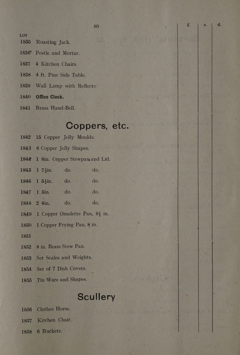 1835 Roasting Jack. 1836° Pestle and Mortar. 1837. 4 Kitchen Chairs. 1838. 4 ft. Pine Side Table. 1839 Wall Lamp with Reflecto - 1840 Office Clock. 1841 Brass Hand-Bell. | | Coppers, etc. 1842 15 Copper Jelly Moulds. — 1843 6 Copper Jelly Shapes. 1844 1 8in. Copper Stewpanand Lid. 1845 1 7$in. do. do. 1846 1 5hin. do. do. \ 1847 1 5in. do. do. 18948 24in. do. do. 1849 1 Copper Omelette Pan, 93 in. 1850 1 Copper Frying Pan, 8 in. 1851 | 1852 8 in. Brass Stew Pan. i 1853 Set Scales and Weights. 1854 Set of 7 Dish Covers. 1855 Tin Ware and Shapes. | Scullery 1856 Clothes Horse. 1857 Kitchen Chair.