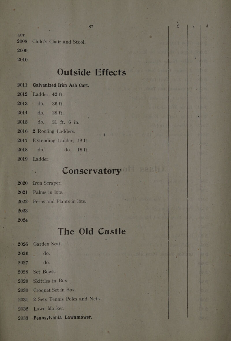 —— 2008 2009 2011 2015 2016 2017 2019 2020 2021 2023 2024 2025 2026 2028 2029 2030 2031 2033 Child’s Chair and Stool. Outside Effects Galvanized Iron Ash Cart. do. 21 ft. 6 in. 2 Roofing Ladders. Extending Ladder, 18 ft. Ladder. | Conservatory Iron Scraper. Palms in lots. Ferns and Plants in lots. The Old Castle Garden Seat. do. do. Set Bowls. Skittles in Box. Croquet Set in Box. 2 Sets Tennis Poles and Nets. Lawn Marker. ioe: