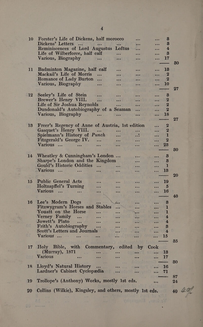 10 11 12 13 14 15 16 17 18 19 20 4 Forster’s Life of Dickens, half morocco Dickens’ Letters Reminiscences of Lord Augustus Loftus Life of Wilberforce, half calf Various, Biography Badminton Magazine, half calf Mackail’s Life of Morris Romance of Lady Burton ... Various, Biography Seeley’s Life of Stein Brewer’s Henry VIII. i Life of Sir Joshua Reynolds Dundonald’s Ant bios eae of a Seaman Various, Biography ee Freer’s Regency of Anne of Austria, 1st edition Gasquet’s Henry VIII. op ae Spielmann’s History of Punch 3 Sy. Fitzgerald’s yori IV. Various ... Wheatley &amp; Cunningham’s London ... Sharpe’s London and the Oe Gould’s Historic Oddities b Various Public General Acts Holtzapffel’s Turning Various a Lee’s Modern Dogs hs Fitzwygram’s Horses and Stables cm” Youatt on the Horse A Verney Family Jowett’s Plato Frith’s Autobiography Scott’s Letters and Journals Various ... (Murray), 1871 Various sas Lloyd’s Natural History ... Lardner’s Cabinet Cyclopedia Trollope’s (Anthony) Works, mostly Ist eds. Me fon) ce) CU Co ee et et 09 ful ae 18 17 16 71 [eee 80 27 27 30 20 40 35