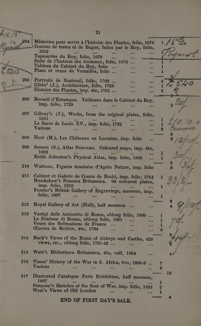21 bye Ir — oy te p04 | Mémoires pour servir 4 l’histoire des Plantes, folio, 1676 1 ys 4 a, . ‘> om ol} Courses de testes et de Ba ue, faites par le Roy, folio, Y : —— 1612 eres OMe ES im 0 {Oo ol : Tapisseries du Roy, folio, 1670 _.... ae a hteren ee . , Suite de l’histoire des Animaux, folio, 1676 ... es ace Tableau du Cabinet du Roy, folio ... ie re oan! Plans et veues de Versailles, folio ... 1 f af f Portraits de Nanteuil, folio, 1703 ... fy arti: = “yy og | Gibbs’ (J.), Architecture, folio, 1728 Hey rte | wea 2 eee Histoire des Plantes, imp. 4to, 1701 ... SEES * Amnianneenny memes 206 Recueil d’Estampes. Tableaux dans le Cabinet du Roy, Dat imp. folio, 1729 ae oo ne ae 2s 207 Gillray’s (J.), Works, from the original plates, folio, ; 1851 oes eee eee eee eee 1 > 44 14 Z Le Sacre de Louis XV., imp. folio, 1722... see yk SE ee Various ree ok ng! iF 8 Clee” | — 5 208 Heré (M.), Les Chateaux en Lorraine, imp. folio... 8 / WY, as s 209 Sanson (S.), Atlas Nouveau. Coloured maps, imp. 4to, 1692 vel ok Keith Johnston’s Physical Atlas, imp. folio, 1850 ... 1 ae 72, est pac 2 40/7 210 Watteau, Figures dessinées d’Aprés Nature, imp. folio 8B of, 211 Cabinet et Galerie de Comte de Bruhl, imp. folio, 1754 1 44 (9° Brookshaw’s Pomona Britannica. 98 coloured plates, oh ef AW peat imp. folio, 1812 af ia He : yaaa | Forster’s British Gallery of Engravings, morocco, imp. folio, 1807 ay ie a ae ered — 8 ofY 212 Royal Gallery of Art (Hall), half morocco ... ie 4 Y/ TF, 213 Vestigi delle Antientta di Roma, oblong folio, 1660 ... 1 Fs. Le Fontane di Roma, oblong folio, 1691 _.. <Se vot Veues des Bellmaisons de France ... Ne a ee ae (Euvres de Moliére, 4to, 1734 6 ; — 9/ ip» é 214 Buck’s Views of the Ruins of Abbeys and Castles, 420 Pf br, Pris views, etc., oblong folio, 1721-42 ... vat Ate: 8 f 215 Watt’s Bibliotheca Britannica, 4to, calf, 1824 Wee 4/ : 216 Times’ History of the War in S. Africa, 8vo, 1900-9... 7 Various oy re ae xt ee —iers 18 217 Illustrated Catalogue Paris Exhibition, half morocco, 1867 oes ene ae eae eae | Simpson’s Sketches at the Seat of War, imp. folio, 1855 2 West’s Views of Old London ots oe eee | eee! | END OF FIRST DAY’S SALE,