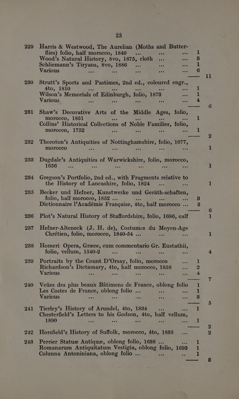 229 230 2381 239 240 241 243 23 Harris &amp; Westwood, The Aurelian (Moths and Butter- flies) folio, half morocco, 1840... 533 1 Wood’s Natural History, 8vo, 1875, cloth ... a, vB Schliemann’s Tiryans, 8vo, 1886 red hte ed | Various ve = fi 6 — ll Strutt’s Sports and Pastimes, 2nd ed., coloured engr., 4to, 1810 - ae sy. Wilson’s Memorials of Edinburgh, folio, 1873 sie ae Various i a ee; Shaw’s Decorative Arts of the Middle Ages, folio, morocco, 1851 1 Collins’ Historical Collections of Noble Families, folio, morocco, 1752 par oF ene pe sae | — 2 Thoroton’s arekote of enact ihe ae 1677, morocco 1 Dugdale’s Antiquities of Weoncane folio, morocco, 1656 “oe cee ag oes a: see 1 Gregson’s Portfolio, 2nd ed., with Fragments relative to the History of Lancashire, folio, 1824 ... ats ] Becker und Hefner, Kunstwerke und igant ae folio, half morocco, 1852 . wee 8 Dictionnaire l’Académie Francaise, Ato, half r morocco... 38 sae G Plot’s Natural History of Staffordshire, folio, 1686, calf 1 Hefner-Alteneck (J. H. de), Costumes du Cee Chrétien, folio, morocco, 1840-54 . 1 Homeri Opera, Greece, cum commentario Gr. Eustathii, folio, vellum, 1540-2 ait a = re 4 Portraits by the Count D’Orsay, folio, morocco 1 Richardson’s Pichon a 4to, half ee OS 1858 2 Various ed ———wnw Veiies des plus beaux Batimens de France, oblong folio 1 Les Costes de France, oblong folio ... Ene enue Various By ze Fe 8 — 5 Tierley’s History of Arundel, 4to, 1834 4 Chesterfield’s Letters to his Godson, 4to, half f vellum, 1890 oe ae as outs Sack —- 2 Horsfield’s History of Suffolk, morocco, 4to, 1885... 2 Perrier Statue Antique, oblong folio, 1688 . Romanarum Antiquitatum Vestigia, oblong folio, 1693 Colunna Antoniniana, oblong folio ... yy rt ntl eel od ine * 8