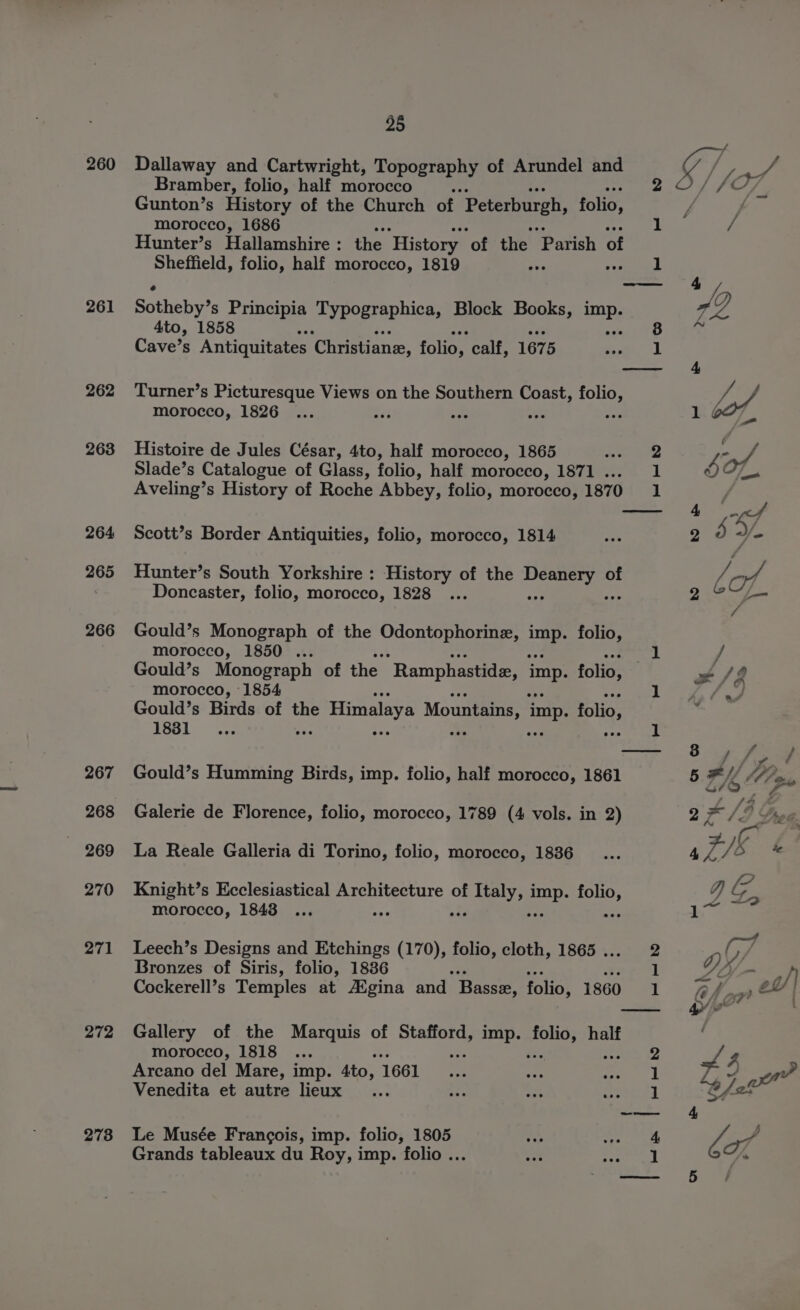 260 261 262 263 264 265 266 267 268 269 270 271 272 278 25 Dallaway and Cartwright, Topography of Arundel and Bramber, folio, half morocco He Gunton’s History of the Church of Peterburgh, folio, morocco, 1686 Hunter’s Hallamshire : the ‘History ‘of the Parish of Sheffield, folio, half morocco, 1819 as 1 Sotheby’ s Principia Typographica, Block Books, Bs 4to, 1858 en: Cave’s Antiquitates ‘Christiane, folio, calf, 1675 1 Turner’s Picturesque Views on the Southern Coast, folio, morocco, 1826 ... Sai ae es Histoire de Jules César, 4to, half morocco, 1865 2 Slade’s Catalogue of Glass, folio, half morocco, 1871 . 1 Aveling’s History of Roche Abbey, folio, morocco, 1870 1 Scott’s Border Antiquities, folio, morocco, 1814 Hunter’s South Yorkshire : History of the wie kine of Doncaster, folio, morocco, 1828 ... Gould’s Monograph of the as Se wee folio, morocco, 1850 ... id Gould’s Monograph of the. ‘Ramphastide, imp. folio, morocco, 1854 1 Gould’s Birds of the ¢ Himalaya Mountains, imp. folio, 1881 =a. heed vd’ Gould’s Humming Birds, imp. folio, half morocco, 1861 Galerie de Florence, folio, morocco, 1789 (4 vols. in 2) La Reale Galleria di Torino, folio, morocco, 1836 Knight’s Ecclesiastical Architecture of bay Tash foe morocco, 1848 Leech’s Designs and Etchings (170), folio, cloth, 1865 . 2 Bronzes of Siris, folio, 1886 ey 1 Cockerell’s Temples at AXgina and Basse, folio, 1860 1 Gallery of the Marquis of Stafford, imp. any half kt morocco, 1818 ... Arcano del Mare, imp. Ato, 1661 Wes ni Venedita et autre lieux ... te ees) at Le Musée Francois, imp. folio, 1805 ee epee: