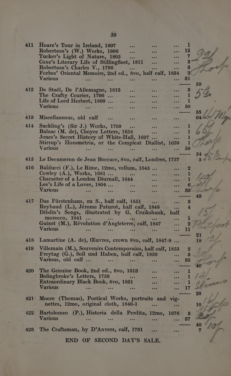 411 412 413 414 415 416 417 418 419 420 421 422 428 39 Hoare’s Tour in Ireland, 1807 age ae on ee Robertson’s (W.) Works, 1806 ie ee . 12 Daf Tucker’s Light of Nature, 1805... ss en a 4 A oh. y. Coxe’s Literary Life of Stillingfleet, 1811... -- 87°C ay 4 Robertson’s Charles V., 1796 8 ot a; Forbes’ Oriental Memoirs, 2 2nd ed., 8v0, half calf, 1834 2° é Various 31 — 59 . De Staél, De l’Allemagne, 1813 _ au -8 (~/ The Crafty Courier, 1706 ... aes Ar oe | by, - Life of Lord Herbert, 1809 . : ia al : Various “a wha ti cet 50 y Miscellaneous, old calf... a se ie 64 ac7 ‘Jp dap Suckling’s (Sir J.) Works, 1709... 1 Sf Balzac (M. de), Choyce Letters, 1658 -s — 1 @ a, Jones’s Secret History of White-Hall, 1697 . lige 4 Stirrup’s erie aa or the Compleat Diallist, 1659 1/JAé i Various 50 jf ioe ss 54 Af- é Le Decameron de Jean Boccace, 8vo, calf, Londres, 1757 5 St ny Balducci (F.), Le Rime, 12mo, vena 1645 ... 2 Cowley (A.), Works, 1681 . as atie Bo ae Character of a London Diurnall, 1644, aS ac tl FES Lee’s Life of a pee 1804. “s &lt;a Te Various He ae Hse vee BBN fuer ie — 48 Das Fiirstenhaus, zu S., half calf, 1851 oo a ae Reybaud (L.), Jérome Paturot, half calf, 1848 4 spr Dibdin’s Songs, illustrated by G. Cruikshank, half Jo morocco, 1841 ... eee, : Guizot (M.), Révolution a’Angleterre, calf, 1847 . 2 a oP Jer Various io fe eee ee = 81 Lamartine (A. de), Giuvres, crown 8vo, calf, 1847-9 ... 18 Villemain (M.), Souvenirs Contemporains, half calf, 1855 2 4 ~~ Freytag (G.), Soll und a half calf, 1856 ioe 8 eee f Various, old calf . oe 85 oT et ‘ do * The Genuine Book, 2nd ed., 8vo, 18138 1 Rae Bolingbroke’s Letters, 1753. ee ioe oy en Me Ss Extraordinary Black Book, ae 1881 aye -- 1 @%, peer? Various e Pri yee Lae — 20 a Moore (Thomas), Poetical Works, portraits and fey / b&amp; eke. nettes, 12mo, original cloth, 1840-1 Ae 10; ih Fp Bartolomeo (P. J Historia della Penditay Ree 1676 38 Various .. 87 Ber —— &lt;) ‘104 The Craftsman, by D’Anvers, calf, 1781 ae a END OF SECOND DAY’S SALE. iy j