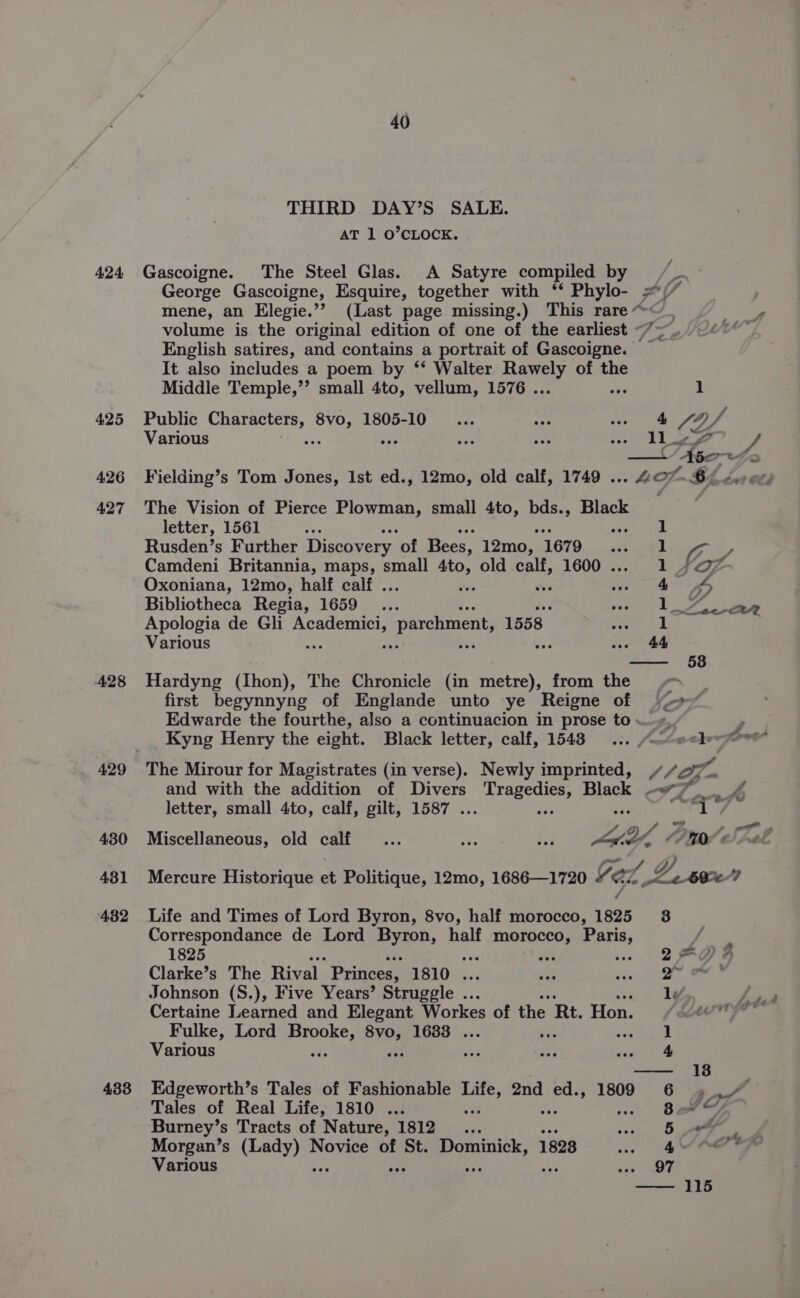 THIRD DAY’S SALE. AT 1 O’CLOCK. 424 Gascoigne. The Steel Glas. A Satyre compiled by /_ George Gascoigne, Esquire, together with ‘* Phylo- Ff ‘ mene, an Elegie.’? (Last page missing.) This rare“ Saag volume is the original edition of one of the earliest ~ catty English satires, and contains a portrait of Gascoigne. It also includes a poem by ‘‘ Walter ave. of the Middle Temple,”’ small 4to, vellum, 1576 . 1 425 Public esse ey oe 1805-10... be mat are | (O/ Various 7. es St hee” ae Kea 426 Fielding’s Tom Jones, Ist ed., 12mo, old calf, 1749 ... 4207 Se ee Cat ELE 427 The Vision of Pierce Plowman, small 4to, bds., Black letter, 1561 <e <i Rusden’s Further Discovery ‘of Bees, 12mo, 1679 ae Camdeni Britannia, maps, small 4to, old calf, 1600 ... Oxoniana, 12mo, half calf . es Bibliotheca Regia, 1659 ... Apologia de Gli Btertice at parchment, 1558 Various ener ane Y ‘ss 428 Hardyng (Ihon), The Chronicle (in metre), from the : first begynnyng of Englande unto ye Reigne of ~~ > Edwarde the fourthe, also a continuacion in prose to. bun Kyng Henry the eight. Black letter, calf, 1548... A“ eelese 429 The Mirour for Magistrates (in verse). Newly imprinted, / Son and with the addition of Divers Messe ye Black 7 ve | letter, small 4to, calf, gilt, 1587 . aed ls f wee 4 430 Miscellaneous, old calf... rat oes La t! bl Ga Dvn 431 Mercure Historique a Politique, 12mo, 1686—1720 Ca 432 Life and Times of Lord Byron, 8vo, half morocco, 1825 3 Correspondance de Lord Byron, half morocco, Paris, So 1825 se nas wo 2FOF Clarke’s The Rival Princes, aL seLOas s o~ o~ * Johnson (S.), Five Years’ Struggle ... ly Certaine Learned and Elegant Workes of the Rt. Hon. (dwn Fulke, Lord Sida ce 1683 ... fe PP is | Various viv ay ae a 4838 Edgeworth’s Tales of Fashionable ey: 2nd ed., 1809 6 » 4 Tales of Real Life, 1810 ... - =Bat Burney’s Tracts of Nature, 1812... ee em Morgan’s pees Novice of St. Dominick, 1828 ve Various aay “F sued