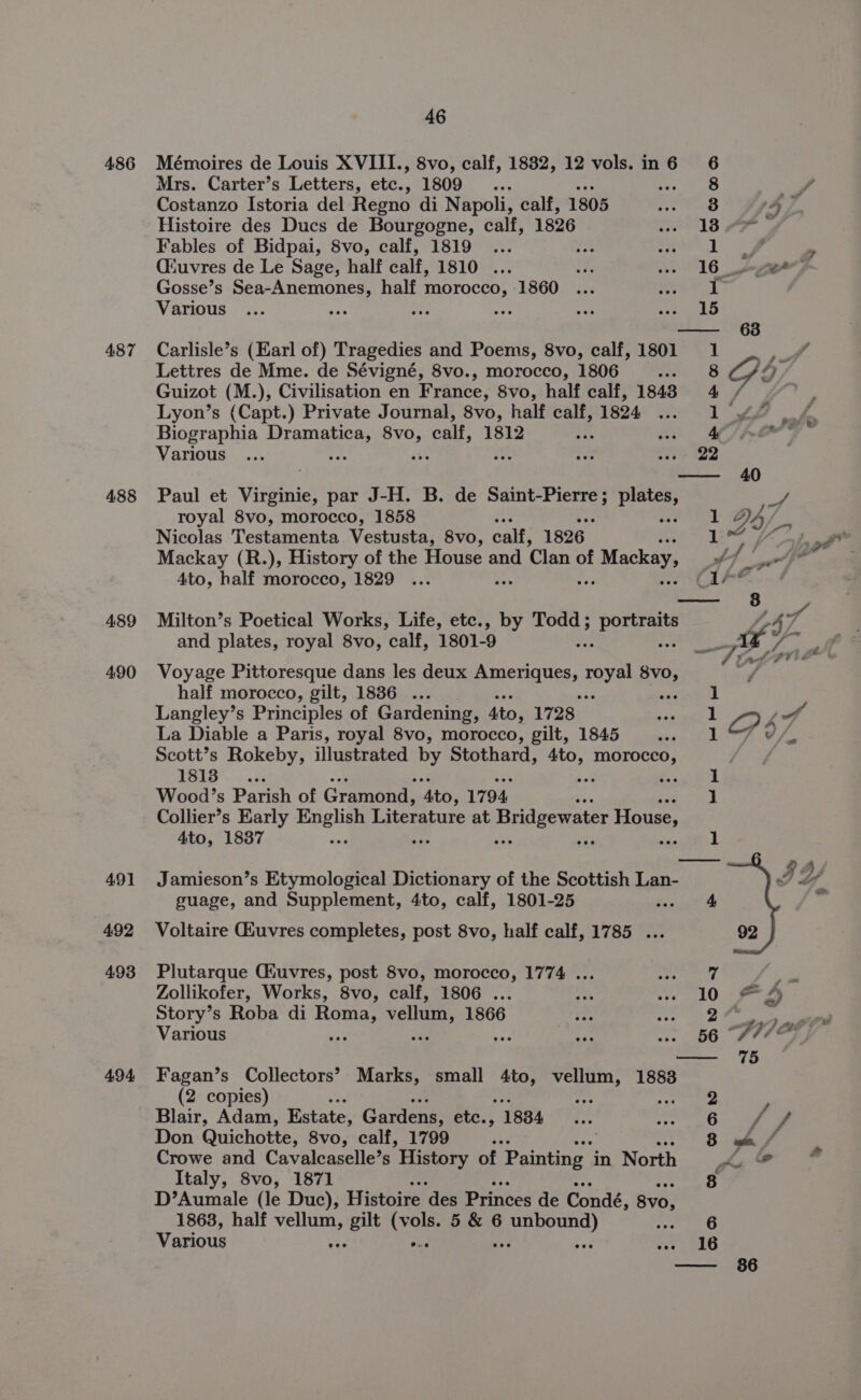 486 487 488 489 490 491 492 493 494, 46 Mémoires de Louis XVIII., 8vo, calf, 1882, 12 vols. in6 6 Mrs. Carter’s Letters, etc., 1809 _... 8 Costanzo Istoria del Regno di Napoli, calf, 1805 eB Histoire des Ducs de Bourgogne, calf, 1826 werls Fables of Bidpai, 8vo, calf, 1819 ... _ Ss alae ae” Cuvres de Le Sage, half calf, 1810 ... bp ae hee’ Gosse’s Sea-Anemones, half morocco, 1860 ... Hye eT Various ... ea a ey “at ey Fy: Carlisle’s (Earl of) Tragedies and Poems, 8vo, calf, 1801 1 Lettres de Mme. de Sévigné, 8vo., morocco, 1806 at «. Guizot (M.), Civilisation en France, 8vo, half calf, 1848 4 Lyon’s (Capt.) Private Journal, 8vo, half calf, 1824 ... 1 Biographia Dre aes calf, 1812 a 4 2 Various ... res ie. Paul et Virginie, par J-H. B. de Saint-Pierre; plates, royal 8vo, morocco, 1858 a ak | Nicolas Testamenta Vestusta, 8vo, calf, 1826 1 4to, half morocco, 1829 Milton’s Poetical Works, Life, etc., by Todd; eet and plates, royal 8vo, calf, 1801-9 ae Voyage Pittoresque dans les deux Ameriques, root 8vo, half morocco, gilt, 1886 ... a res | Langley’s Principles of Gardening, Ato, 1728, area + | OQ it La Diable a Paris, royal 8vo, morocco, gilt, 1845 1 ey May Scott’s Rokeby, illustrated by Stothard, at morocco, Ficus TAD’. v ads 1 Wood’s Parish of Gramond, ‘Ato, 1794 ] Collier’s Early English Literature at Bridgewater House, 4to, 1837 sed 1 eccie: 2 Jamieson’s Etymological Dictionary of the Scottish Lan- F « guage, and Supplement, 4to, calf, 1801-25 rae | Voltaire Giuvres completes, post 8vo, half calf, 1785 ... 92 Plutarque Ciuvres, post 8vo, morocco, 1774 ... 7 4 Zollikofer, Works, 8vo, calf, 1806 . ia S10 eg Story’s Roba di nea vellum, 1866. re tone Various : ye 56 “777 een 7G Fagan’s Collectors’ Marks, small ma she 1883 (2 copies) “ 2 . Blair, Adam, Estate, Gardens, etc., 1884 a ae Don Quichotte, 8vo, calf, 1799 8 wt / Italy, 8vo, 1871 ae 8 D’Aumale (le Duc), Histoire des Princes de Bande: Svo, 1863, half vellum, gilt (vols. 5 &amp; 6 io gee d Various eee aks A AG