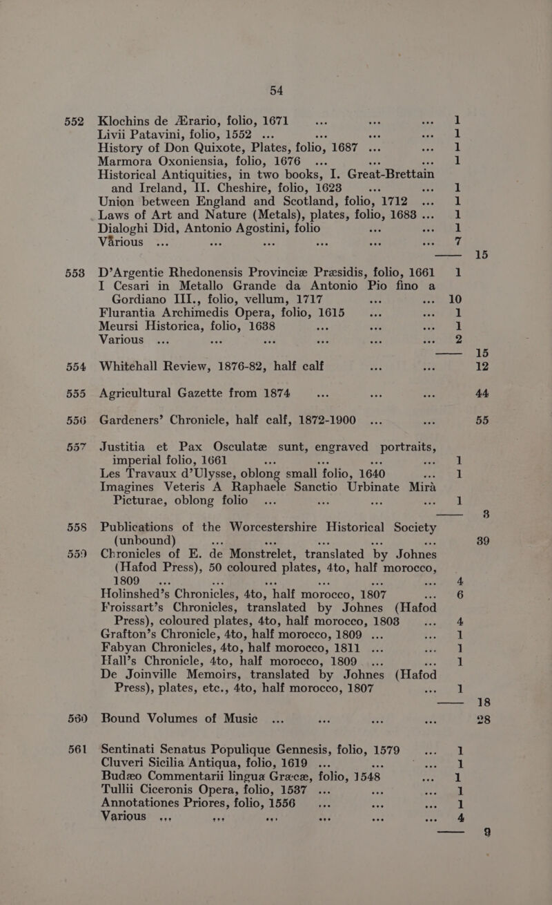 552 5538 554 54 Klochins de Arario, folio, 1671 1 Livii Patavini, folio, 1552 ... 1 History of Don Quixote, Plates, folio, 1687 1 Marmora Oxoniensia, folio, 1676... 1 Historical Antiquities, in two books, I. Great-Brettain and Ireland, II. Cheshire, folio, 1623 ih te Samet | Union between England and Scotland, folio, 1712 ... 1 1 1 7 1 Dialoghi Did, Antonio A ages. folio Various D’Argentie Rhedonensis Provincie Presidis, folio, 1661 I Cesari in Metallo Grande da Antonio Pio fino a Gordiano III., folio, vellum, 1717 es Ame Oe) Flurantia Archimedis Opera, folio, 1615 ne | Meursi Historica, saat 1638 ye ods ee | Various Py 2 Whitehall Review, 1876-82, half calf Agricultural Gazette from 1874 Gardeners’ Chronicle, half calf, 1872-1900 Justitia et Pax Osculate sunt, engraved Rorenaba imperial folio, 1661 as 1 Les Travaux d’Ulysse, oblon; small folio, 1640 ihe Tok Imagines Veteris A Rapha ie Sanctio Urbinate Mira Picturae, oblong folio... oy me Publications of the Worcestershire Historical Society (unbound) Chronicles of E. de Monstrelet, translated by Johnes (Hafod Press), 50 coloured plates, at half morocco, LS00. tase si 4 Holinshed’s Chronicles, 4to, half morocco, 1807 6 Froissart’s Chronicles, translated by Johnes (Hafod Press), coloured plates, 4to, half morocco, 18038 4 Grafton’s Chronicle, 4to, half morocco, 1809 ... CE. ata Fabyan Chronicles, 4to, half morocco, 1811 ] Hall’s Chronicle, 4to, half morocco, 1809 ... 1 De Joinville Memoirs, translated by Johnes (Hafod Press), plates, etc., 4to, half morocco, 1807 : 1 Sentinati Senatus Populique Gennesis, folio, 1579 1 Cluveri Sicilia Antiqua, folio, 1619 1 Budzxo Commentarii lingua Greece, folio, 1548 1 Tullii Ciceronis Opera, folio, 1587 ... vag Paes, ee Annotationes Priores, folio, 1556 1 Various .,. ove or 4 15 15 12 44 55 39 18