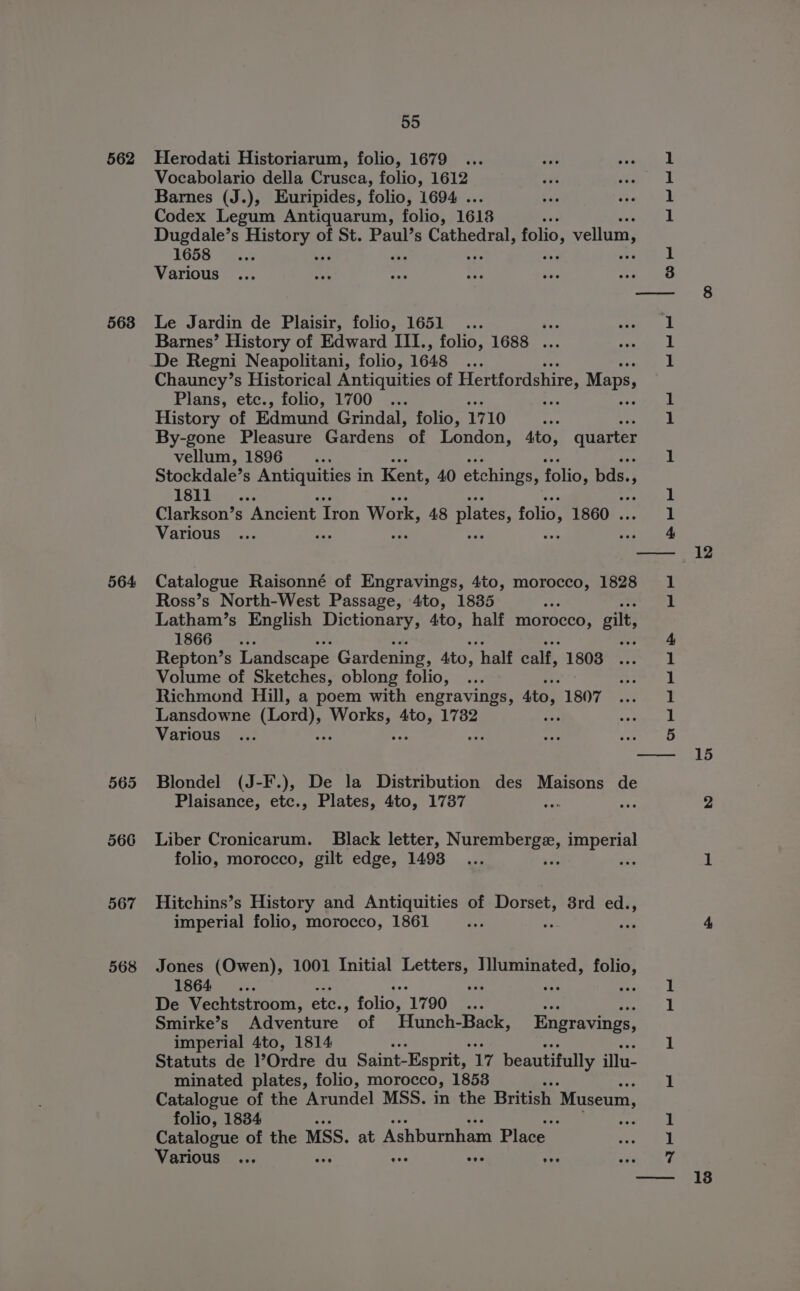 562 563 564 565 566 567 568 55 Herodati Historiarum, folio, 1679 Vocabolario della Crusca, folio, 1612 Barnes (J.), Euripides, folio, 1694 . Codex Legum Antiquarum, folio, 1618 Dugdale’s emiaey of St. Paul’s Cathedral, folio vellum, 1658 Various Le Jardin de Plaisir, folio, 1651 ... ie Barnes’ History of Edward III., folio, 1688 ... Chauncy’s Historical Antiquities of Hertfordshite, Maps, ‘ Plans, etc., folio, 1700 ... History of Edmund Grindal, folio, 1710 i By-gone Pleasure Gardens of London, 4to, quarter vellum, 1896... Stockdale’s Antiquities in Kent, 40 etchings, folio, bds. os I8sll..... Clarkson’s Ancient Tron Work, 48 plates, folio, 1860 . Various re tt pk fee Catalogue Raisonné of Engravings, 4to, morocco, 1828 Ross’s North-West Passage, 4to, 1835 Ae Latham’s English Dictionary, 4to, half a aaa gilt, 1866... 6 Repton’s Landscape Gardening, Ato, half calf, 1803 Volume of Sketches, oblong folio, Richmond Hill, a poem with engravings, sto, 1807 Lansdowne (Lord), pores s ha 1782 Various : OO et et Blondel (J-F.), De la Distribution des Maisons de Plaisance, etc., Plates, 4to, 1787 ea Liber Cronicarum. Black letter, Nuremberge, imperial folio, morocco, gilt edge, 1493 ads ee Hitchins’s History and Antiquities of Dorset, 3rd ed., imperial folio, morocco, 1861 dex Jones (Owen), 1001 Initial mares Illuminated, toe 1864 ... ae De Vechtstroom, ete. 5 folio, 1790 ue: Smirke’s Adventure of Hunch-Back, Engravings, imperial 4to, 1814 “< Statuts de Ordre du Saint- Esprit, VW beautifully illu- minated plates, folio, morocco, 18538 < Catalogue of the Arundel MSS. in the British Museum, folio, 1834 , Catalogue of the MSS. at Ashburnham Place Various ... he os oe i ll oe J 12 15