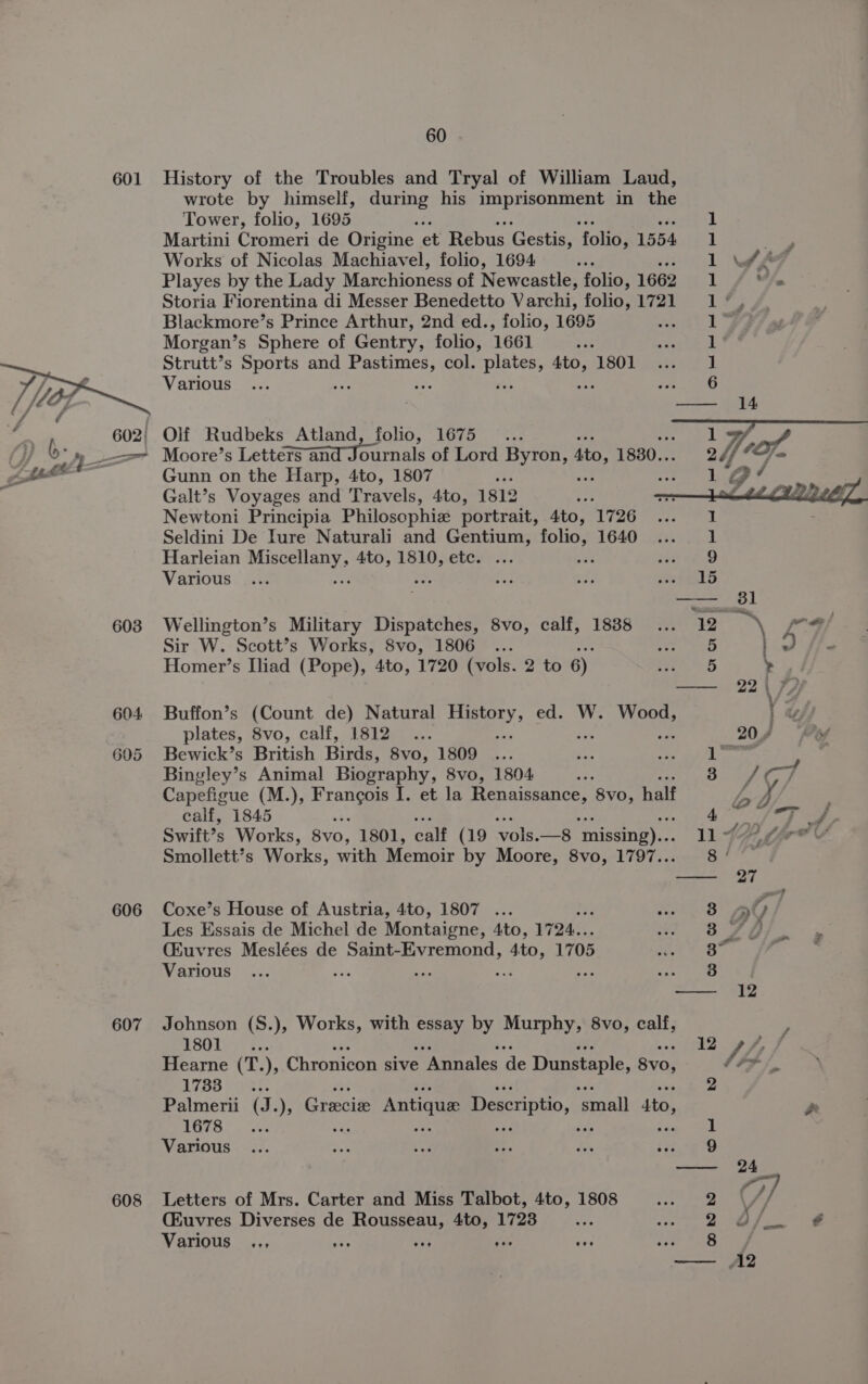 601 603 606 607 608 60 History of the Troubles and Tryal of William Laud, wrote by himself, during his imprisonment in the Tower, folio, 1695 Martini Cromeri de Origine et Rebus Gestis, ‘folio, 1554 Works of Nicolas Machiavel, folio, 1694 a Playes by the Lady Marchioness of Newcastle, folio, 1662 Storia Fiorentina di Messer Benedetto Varchi, folio, 1721 Blackmore’s Prince Arthur, 2nd ed., folio, 1695 Morgan’s Sphere of Gentry, folio, 1661 rae Strutt’s Sports and pret icpna col. ee ge 1801 Various a” % ee ~’ - “e, . pth a fae tal fee tak tae | Olf Rudbeks Atland, folio, 1675 ... Moore’s Letters and Journals of Lord Byron, Ato, 1830.. Gunn on the Harp, 4to, 1807 ye rer Galt’s Voyages and Travels, 4to, 1812 ah Newtoni Principia Philosophie portrait, 4to, 1726 Fd ~U mt bD ms, SN x *' a | Seldini De Iure Naturali and Gentium, sity, 1640 1 Harleian eee 4to, 1810, etc. ... : si 40) Various ... a oa eae ti) | — $l Wellington’s Military Dispatches, 8vo, calf, 1835 ... 12 7 57 Sir W. Scott’s Works, 8vo, 1806 ... iff rah } Homer’s Iliad (Pope), 4to, 1720 (vols. 2 to 6) Tt Mages) ) —— 22.7) VA Buffon’s (Count de) Natural ae ed. W. Wood, | a plates, 8vo, calf, 1812... Aa ss 20/ vA Bewick’s British Birds, 8vo, 1809 ... hee See Es Demy! Bingley’s Animal Biography, 8vo, 1804 4 Bo dgh ov Capefigue (M.), Eran I. et la Renaissance, 8vo, half va ZL calf, 1845 ORE gus ® Swift?s Works, 8vo, 1801, calf (19 vols. —8 missing)... usAyreyv Smollett’s Works, with Memoir by Moore, 8vo, 1797.. Bia ve ri 27 Coxe’s House of Austria, 4to, 1807 ... ry. Neth Sees Les Essais de Michel de Montaigne, 4to, 1724.. i Wye (Euvres Meslées de Saint-Evremond, » Sto, 1705 37 ; Various “ae BS ; By — 12 Johnson (S.), Works, with ead by Murphy, 8vo, calf, : 1800: 12 fj, f Hearne (T. ), Chronicon sive , Annales de Dunstaple, 8v0, he a L738 7st. Palmerii (J.), Greecie Antique Descriptio, ‘small sto, ys iy: See nes : ved ih 5 fis x Various ... ey ‘P prs oy 354 ere — 24 : ray Letters of Mrs. Carter and Miss Talbot, 4to, 1808 mony ie ¥ (Huvres Diverses de Rousseau, 4to, 1723 Ms bate ee ae ee Various .., a is ve oh tia? tales eames” (