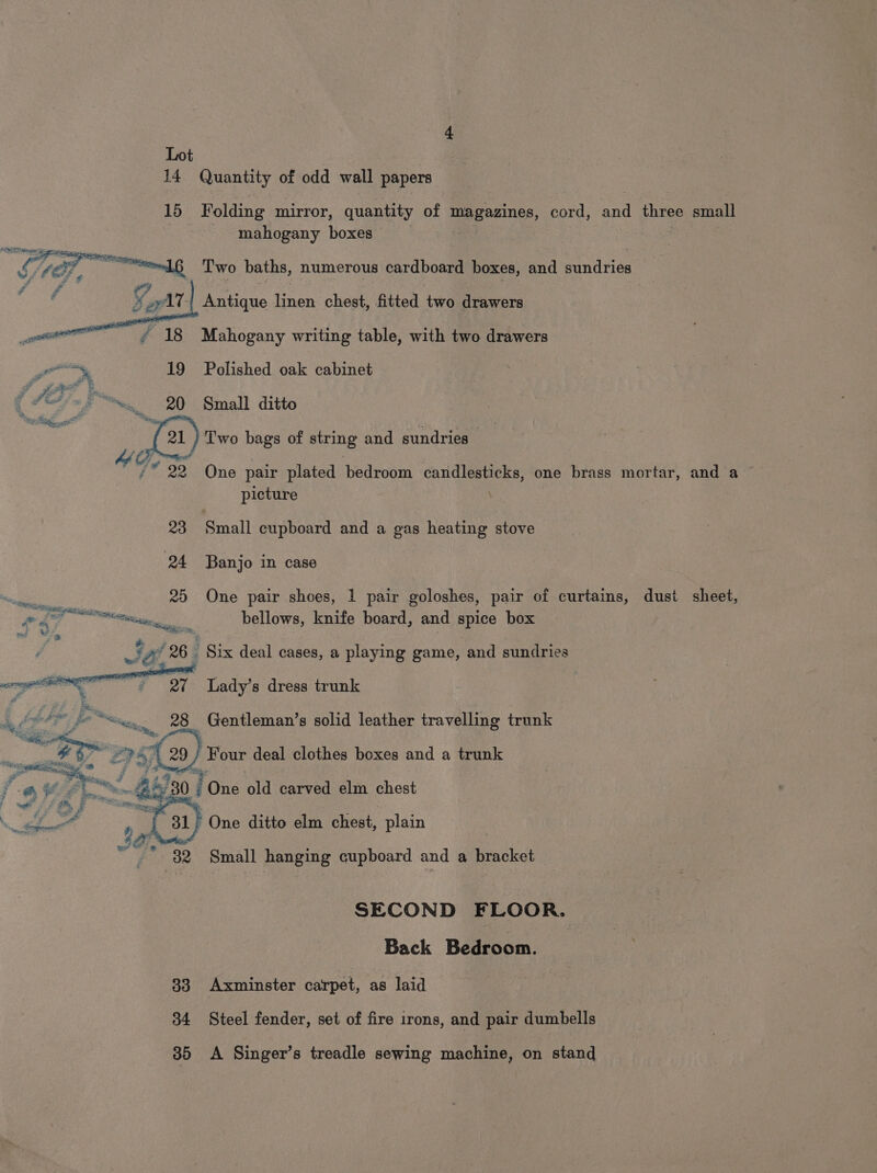 14 Quantity of odd wall papers 15 Folding mirror, quantity of magazines, cord, and three small mahogany boxes Two baths, numerous cardboard boxes, and ate Fee Antique linen chest, fitted two drawers Mahogany writing table, with two drawers Pap * 19 Polished oak cabinet (72-20 Small ditto Dio Two bags of string and sundries One pair plated bedroom candlesticks, one brass mortar, and a picture 23 Small cupboard and a gas heating stove 24 Banjo in case a 25 One pair shoes, 1 pair goloshes, pair of curtains, dust sheet, a et es bellows, knife board, and spice box ; Six deal cases, a playing game, and sundries Lady’s dress trunk Gentleman’s solid leather travelling trunk Four deal clothes boxes and a trunk Ad ; f a9 , i .@ 23 as 30 ; One old carved elm chest : eal r a po Preps BORE ‘ eee a) One ditto elm chest, plain we Hi 32 Small hanging cupboard and a bracket SECOND FLOOR. Back Bedroom. 33 Axminster carpet, as laid 34 Steel fender, set of fire irons, and pair dumbells 385 A Singer’s treadle sewing machine, on stand
