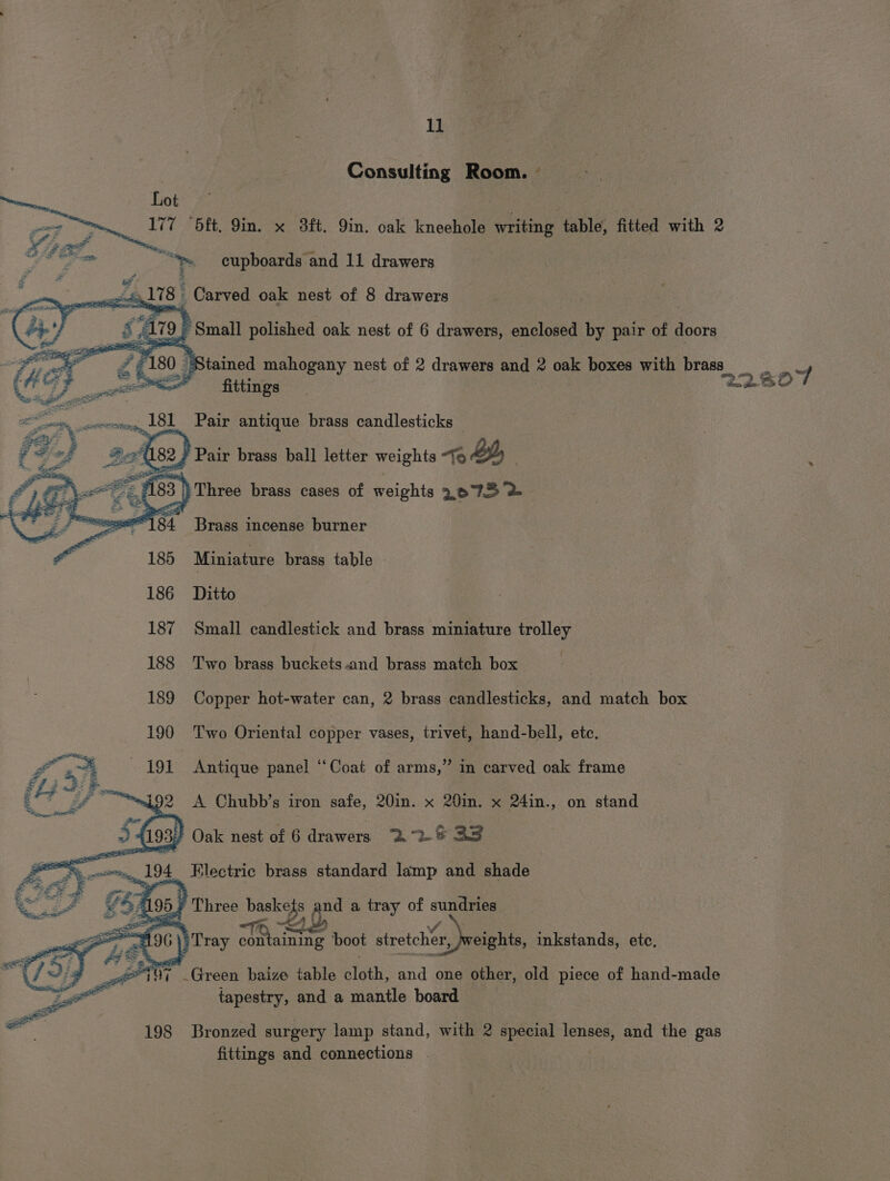 ll Consulting Room. © om ate De a es x 8ft, 9in. oak knechole writing table, fitted with 2 g ZF &amp; sa ies cupboards and 11 drawers pee Ot 4,178 ' Carved oak nest of 8 drawers * 180 ) tained mahogany nest of 2 drawers and &amp; oak boxes with Pea fittings ke 181 Pair antique brass candlesticks — 32 ¥ Pair brass ball letter weights ey | al 3 } Three brass cases of weights 2.073 '2. 84 Brass incense burner Miniature brass table - 186 Ditto 187 Small candlestick and brass miniature trolley 188 ‘Two brass buckets-and brass match box 189 Copper hot-water can, 2 brass candlesticks, and match box Two Oriental copper vases, trivet, hand-bell, ete. 9) Antique panel “Coat of arms,” in carved oak frame i Tray ee ‘boot stretcher, weights, inkstands, etc, 07 _Green baize table életh: and one other, old piece of hand-made tapestry, and a mantle board 198 Bronzed surgery lamp stand, with 2 special lenses, and the gas fittings and connections -