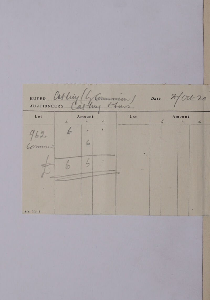 AUCTIONEERS... (oe x aoe co Lot Amount Lot Sty. Mu. 3