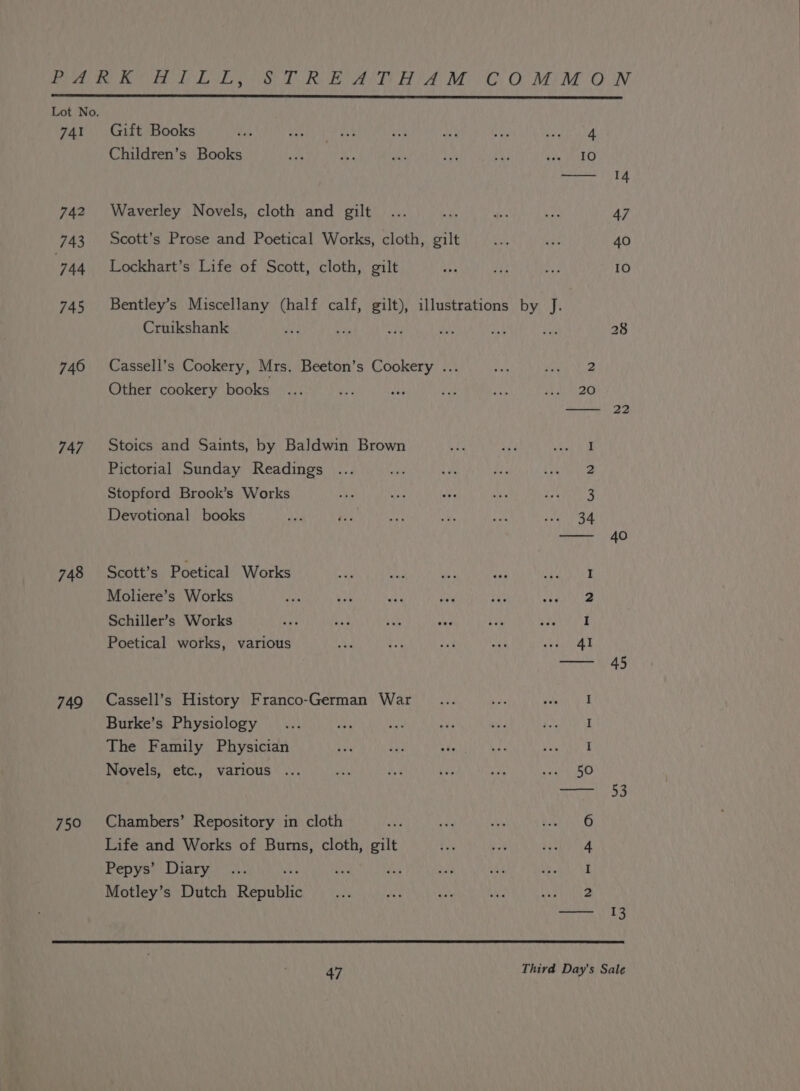741 742 743 744 745 740 747 748 749 750 Gift Books Children’s Books Waverley Novels, cloth and gilt Lockhart’s Life of Scott, cloth, gilt 10 Cruikshank Other cookery books Stoics and Saints, by Baldwin Brown Pictorial Sunday Readings Stopford Brook’s Works Devotional books Scott’s Poetical Works Moliere’s Works Schiller’s Works Poetical works, various Cassell’s History Franco-German War Burke’s Physiology The Family Physician Novels, etc., various ... Chambers’ Repository in cloth Life and Works of Burns, cloth, gilt Pepys’ Diary ... gi Motley’s Dutch Republic 20 34 22 40 45 53