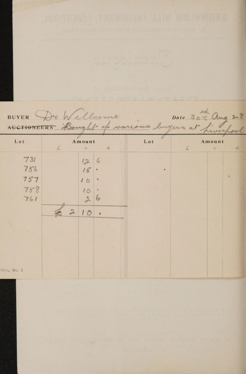 BUYER == tre é é Date. 5S 6°. (Ame 3 z AUCTIONEERS .foowen hd? vf mretewe Luv Ae OSS Lot Amount Lot Amount S a. ae a. mh! thy ~ en eostnhend,