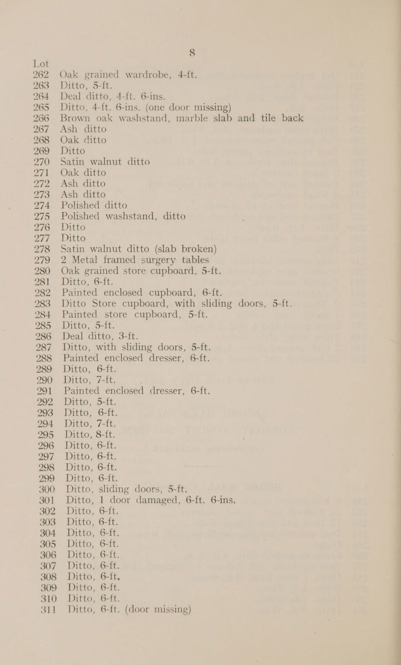 Lot 262 Oak grained wardrobe, 4-{t. 263 . Dita, Si. 264 Deal ditto, 4-ft. 6-ins. 265 Ditto, 4-ft. 6-ins. (one door missing) 266 Brown oak washstand, marble slab and tile back 267 Ash ditto 268 Oak ditto 269 Ditto 270 ~=Satin walnut ditto 2/71 , Oak ditto 272 Ash ditto 273 Ash ditto 274 Polished ditto 275 Polished washstand, ditto 276 Ditto 277. Ditte 278 Satin walnut ditto (slab broken) 279 2 Metal framed surgery tables 280 Oak grained store cupboard, 5-ft. 281 Ditto, 6-ft. 282 Painted enclosed cupboard, 6-ft. 283 Ditto Store cupboard, with sliding doors, 5-ft. 284 Painted store cupboard, 5-ft. 985 Ditto, 5-ft. 286 Deal ditto, 3-ft. 287 Ditto, with sliding doors, 5-ft. 288 Painted enclosed dresser, 6-ft. 289 Ditto, 6-ft. 290) Ditto, 7-ft. 291 Painted enclosed dresser, 6-ft. 292 Ditto, 5-ft. 293 Ditto, 6-ft. 294 Ditto, 7-ft. 295 Ditto, 8-ft. 296 Jitto, 6-ft. 297 Ditto, 6-ft. 298 Ditto, 6-ft. 299 Ditto, 6-ft. 300 Ditto, sliding doors, 5-ft. 301 Ditto, 1 door damaged, 6-ft. 6-ins. 302 Ditto, 6-ft. 303 Ditto, 6-ft. 304 Ditto, 6-ft. 305 Ditto, 6-ft. 306 Ditto, 6-ft. 307 Ditto, 6-ft. 308 Ditto, 6-ft. 309 Ditto, 6-ft. 310 Ditto, 6-ft. 311 Ditto, 6-ft. (door missing)