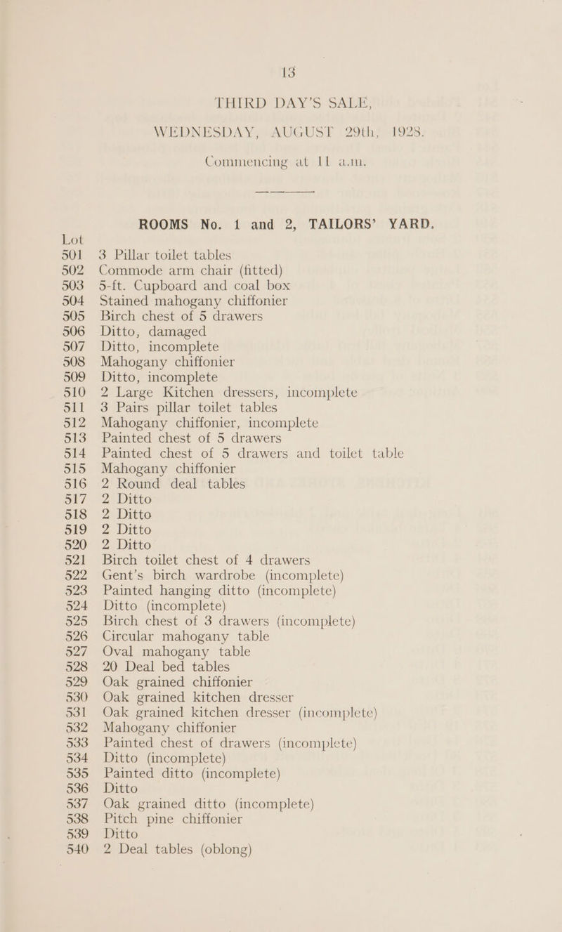 THIRD DAY'S SALE, Commencing at IL a.m. —_—— ——— + ROOMS No. 1 and 2, TAILORS’ 3 Pillar toilet tables Commode arm chair (fitted) 5-ft. Cupboard and coal box Stained mahogany chiffonier Birch chest of 5 drawers Ditto, damaged Ditto, incomplete Mahogany chiffonier Ditto, incomplete 2 Large Kitchen dressers, incomplete 3 Pairs pillar toilet tables Mahogany chiffonier, incomplete Painted chest of 5 drawers 1028: YARD. Mahogany chiffonier 2 Round deal tables 2 Ditto 2 Ditto 2 Ditto 2 Ditto Birch toilet chest of 4 drawers Gent’s birch wardrobe (incomplete) Painted hanging ditto (incomplete) Ditto (incomplete) Birch chest of 3 drawers (incomplete) Circular mahogany table Oval mahogany table 20 Deal bed tables Oak grained chiffonier Oak grained kitchen dresser Oak grained kitchen dresser (incomplete) Mahogany chiffonier Painted chest of drawers (incomplete) Ditto (incomplete) Painted ditto (incomplete) Ditto Oak grained ditto (incomplete) Pitch pine chiffonier Ditto 2 Deal tables (oblong)