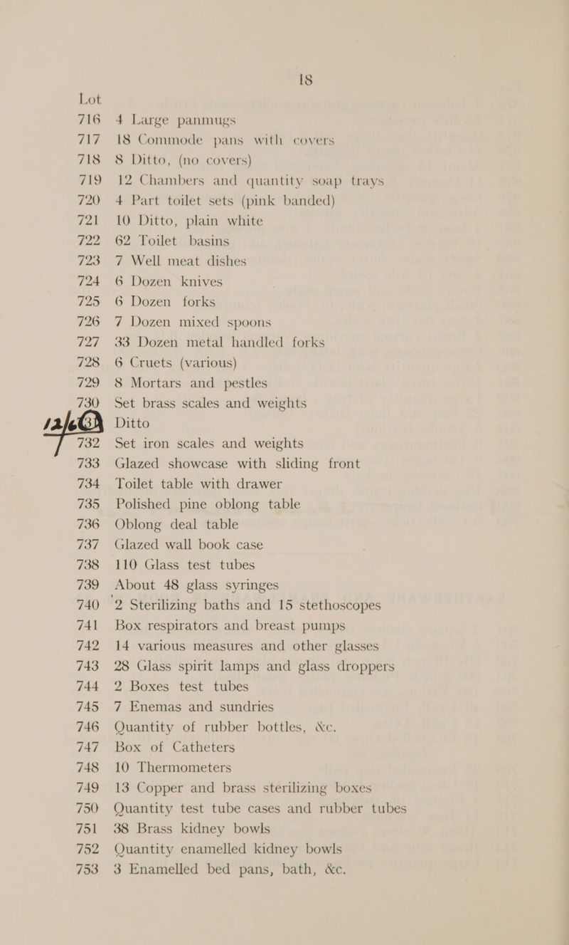 {8 Commode pans with covers 8 Ditto, (no covers) 12 Chambers and quantity soap trays 4 Part toilet sets (pink banded) LO Ditto, plain white 62 Toilet basins 7 Well meat dishes 6 Dozen knives 6 Dozen forks 7 Dozen mixed spoons 33 Dozen metal handled forks 6 Cruets (various) 8 Mortars and_ pestles Set brass scales and weights Ditto Set iron scales and weights Glazed showcase with sliding front Toilet table with drawer Polished pine oblong table Oblong deal table Glazed wall book case 110 Glass test tubes About 48 glass syringes Box respirators and breast pumps 14 various measures and other glasses 28 Glass spirit lamps and glass droppers 2 Boxes test tubes 7 Enemas and sundries Quantity of rubber bottles, &amp;c. Box of Catheters 10 Thermometers 13 Copper and brass sterilizing boxes Quantity test tube cases and rubber tubes 38 Brass kidney bowls Quantity enamelled kidney bowls