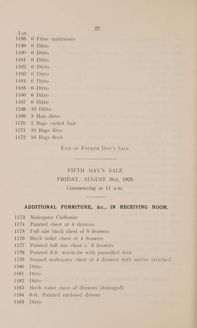 1158 6 Fibre mattresses 1159 6 Ditto 1160 6 Ditto 1161 6 Ditto 1162 6 Ditto 1163 6 Ditto 1164 6 Ditto 1165 6 Ditto 1166 6 Ditto 1167 6 Ditto 1168 10 Ditto 1169 3 Hair ditto 1170 2 Bags curled hair 1171 10 Bags fibre 1172 16 Bags flock END oF FourRTH Day's SALE. FIFTH DAY'S SALE. FRIDAY, AUGUST 31st, 1928. Commencing at 11 a.m. ADDITIONAL FURNITURE, &amp;c., IN RECEIVING ROOM. 1173. Mahogany Chiffonier 1174 Painted chest of 4 drawers 1175 Full size birch chest of 5 drawers 1176 Birch toilet chest of 4 drawers 1177 Painted full size chest o 5 drawers 1178 Painted 3-ft. wardrobe with pannelled door 1179 Stained mahogany chest of 4 drawers with mirror attached 1180) Ditto 1181) Ditto 1182) Ditto 1183 Birch toilet chest of drawers (damaged) 1184 6-ft. Painted enclosed dresser