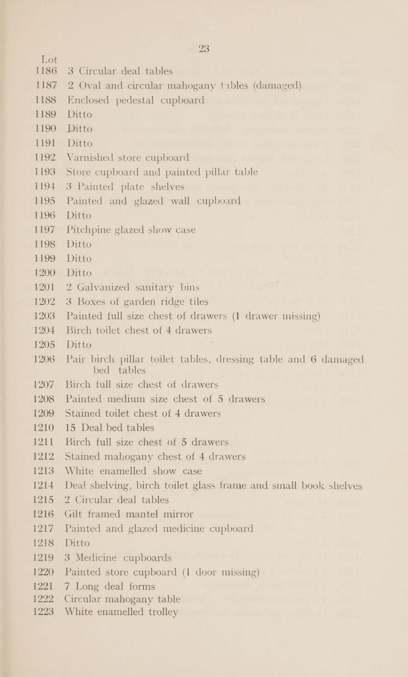 2a Lot 1186 3 Circular deal tables 1187 2 Oval and circular mahogany tables (damaged) 1188 Enclosed pedestal cupboard 1189 Ditto PISO: Datto 1191 Ditto 1192 Varnished store cupboard 1193 Store cupboard and painted pillar table 1194 3 Painted plate shelves 1195 Painted and glazed wall cupboard ISG’ Ditto 1197 Pitchpine glazed show case BIS) ¢ Ditto £199. Ditto 1200 Ditto 1201 2 Galvanized sanitary bins 1202 3 Boxes of garden ridge tiles 1203. Painted full size chest of drawers (1 drawer missing) 1204 Birch toilet chest of 4 drawers 1205: - Ditto 1206 Pair birch pillar toilet tables, dressing table and 6 damaged bed tables 1207 Birch full size chest of drawers 1208 Painted medium size chest of 5 drawers 1209 Stained toilet chest of 4 drawers 1210 15 Deal bed tables 1211 Birch full size chest of 5 drawers 1212 Stained mahogany chest of 4 drawers 1213 White enamelled show case 1214 Deal shelving, birch toilet glass frame and small book shelves 1215 2 Circular deal tables 1216 Gilt framed mantel mirror 1217 Painted and glazed medicine cupboard i218, Ditte 1219 3 Medicine cupboards 1220 Painted store cupboard (1 door missing) 12271 7 Long deal forms 1222. Circular mahogany table 1223 White enamelled trolley