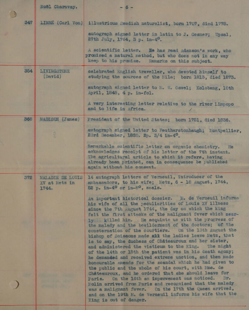 347 | LINNE (Carl Von)| illustrious Gwedish naturalist, born 1707, died 1778. autograph signed letter in latin to J. Gesner; Upsal, 27th July, 1764, 3 p. in-4°, A scientific letter, He has read Adanson's work, who promised a natural method, but who does not in any way keep to his pramise. Remarks on this subject. LIVINGSTONE celebrated English traveller, who devoted himself to (David) studying the sources of the Nile; born 1813, died 1873. autograph sicned letter to M. ¥. Oswel; Kolobeng, 10th April, 1848, 4 p. in-fol. A very interesting letter relative to the river Limpopo and to life in Africa. vi MADISON (James) | President of the United States; born 1751, died 1836. autograph signed letter to Featherstonhaugh; Nontpellier, 25rd December, 1820. 2p. 3/4 in-4°, Remarkable scientific letter on organic chemistry. He acknowledges receipt of his letter of the 7th instant. The agricultural article to which it refers, having already been printed, can in consequence be published again without his consent. 14 autograph letters of YVerneuil, introducer of the ambassadors, to his wife; Wetz, 6 - 16 August, 1744, 52 p. in-4° or in-8°, seals. XV at Metz in 1744. j an important historical dossier. MM. de Verneuil informs his wife of all the peculiarities of Louis XV illness sinee the 7th august 1744, the day on which the king felt the first attacks of the malignant fever which near- ly). killed him. He acquints us with the progress of the malady and the bewilderment of the doctors; of the consternation of the courtiers. On the 15th August the | bishop of Soissons made uki the ladies leave Netz, that is to sey, the duchess of Ch&amp;teauroux and her sister, and administered the viaticum to the King. Yhe night of the 14th or 15th the patient was in his death agony; he demanded and received extreme unction, and then made honourable amends for the scandal which he had given to | the public and the whole of his court, with Ime. de Chéteauroux, and he ordered that she should leave for Paris. On the 16th an impprvement was noticed. Dr. Nolin arrived from Paris and recognised that the malady was a malignant fever. On the 17th the Queen arrived, and on the 19th M. de Verneuil informs his wife that the King is out of danger.