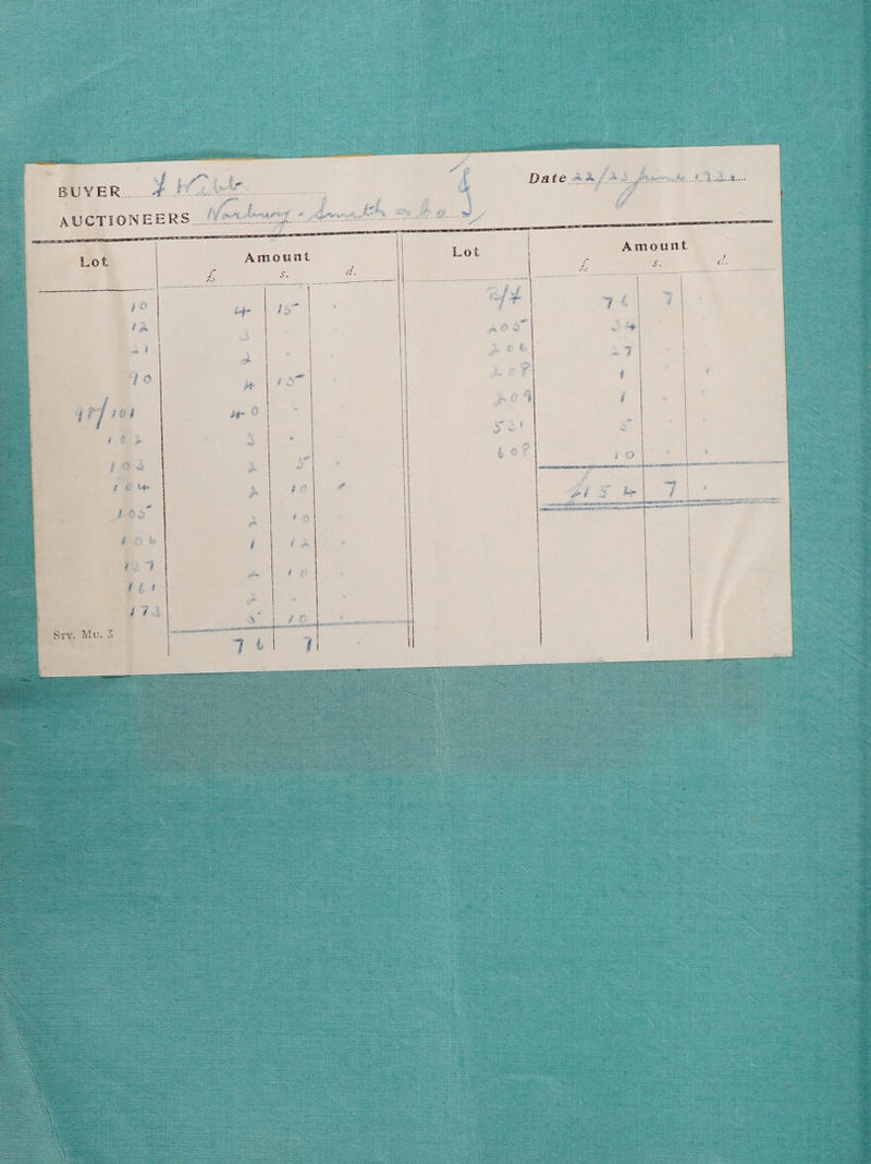 © eee RAE CSN RICA URN TITY