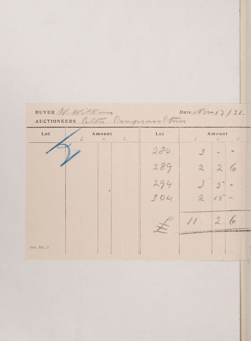 he: seni ie Doss % F S38: AUCTIONEERS. }% Amount Lot Ss ae %, Var Me = in - Mie Amount Aye ar Mu. 3 Sty.