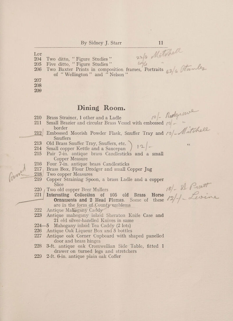 204 205 206 207 208 209 210 211 213 214 215 l 216 See Be Aes 220 222 223 By Sidney J. Starr 11 Two ditto, “ Figure Studies ”’ 2m ‘ eft Five ditto, “‘ Figure Studies ”’ ty Two Baxter Prints in composition frames, ' Portraits 9 of “ Wellington ’’ and “ Nelson ”’ Dining Room. Brass Strainer, 1 other and a Ladle border Snuffers 3 Old Brass Snuffer Tray, Snuffers, etc. 4 Small copper Kettle and a Saucepan Pair 7-in. antique brass Candlesticks and a small Copper Measure Four 7-in. antique brass Candlesticks Brass Box, Flour Dredger and small Copper Jug Two copper Measures Copper Straining Spoon, a brass Ladle and a copper Slice Two old copper Beer Mullers Interesting Ccliection of 105 old Brass Horse ee be j _— are in the form of Countyemblems Antique MaKegany Caddy” Antique mahogany inlaid Sheraton Knife Case and 21 old silver-handled Knives in same 226 227 228 229 Antique Oak Liqueur Box and 5 bottles Antique oak Corner Cupboard with shaped panelled door and brass hinges 3-ft. antique oak Cromwellian Side Table, fitted 1 drawer on turned legs and stretchers 2-ft, 6-in. antique plain oak Coffer ‘5