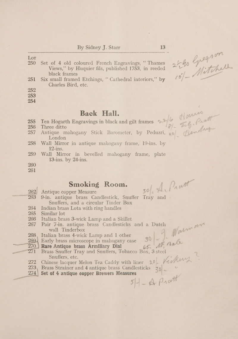 Lot 250 251 252 253 254 200 256 297 298 259 260 261 262 > ee: 264 265 266 267 268 26 it 272 273 _z7A\ By Sidney J. Starr 13 Set of 4 old coloured French Engravings, “ Thames Views,’ by Huquier fils, published 1753, in reeded black frames Six small framed Etchings, “ Cathedral interiors,’”’ by Charles Bird, ete. Back Hall. Three ditto Antique mahogany Stick Barometer, by Peduzri, London Wall Mirror in antique mahogany frame, 19-ins. by 12-ins. Wall Mirror in bevelled mahogany frame, plate 13-ins. by 24-ins. Smoking Room. ath Antique copper Measure a” 9-in. antique brass Candlestick, Snuffer Tray and Snuffers, and a circular Tinder Box Indian brass Lota with ring handles Similar lot Italian brass 3-wick Lamp and a Skillet Pair 7-in. antique brass Candlesticks and a Dutch wall Tinderbox Italian brass 4-wick Lamp and 1 other Early brass microscope in mahogany case Rare Antique brass Armillary Dial : Brass Snuffer Tray and Snuffers, Tobacco Box, 3 teal Snuffers, etc. Set of 4 antique copper Brewers Measures