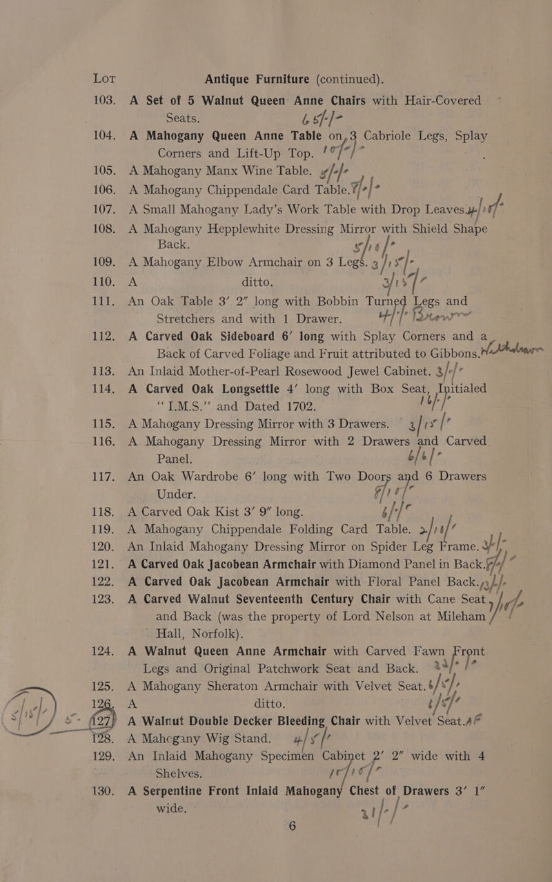 103. 104. 105. 106. 107. 108. Le, 110. Lit. 112. 113. 114. 115. A Set of 5 Walnut Queen Anne Chairs with Hair-Covered Seats. /, s/- | < A Mahogany Queen Anne Table on,3 Cabriole Legs, splay Corners and Lift-Up Top. / of-]- A Mahogany Manx Wine Table. ME A A Mahogany Chippendale Card Table. jo} ig A Small Mahogany Lady’s Work Table with Drop Leaves #) rf A Mahogany Hepplewhite Dressing Mirror ee Shield Shape Back. hie 1G A Mahogany Elbow Armchair on 3 Legs. 2 his] het be A ditto. afts 7 4 An Oak Table 3’ 2” long with Bobbin Tarn Legs a Stretchers and with 1 Drawer. if late A Carved Oak Sideboard 6’ long with Splay Corners and a Back of Carved Foliage and Fruit attributed to pL bbans. Wo chalowr An Inlaid Mother-of-Pearl Rosewood Jewel Cabinet. 3/+/ A Carved Oak Longsettle 4’ long with Box Seat, I itialed “IMS.” and Dated 1702. | He A Mahogany Dressing Mirror with 3 Drawers. 2/7) / ‘ A Mahogany Dressing Mirror with 2 Drawers and Carved Panel. b/ 6 An Oak Wardrobe 6’ long with Two Door and 6 Drawers pounder: qf ¢ A Carved Oak Kist 3’ 9” long. /* he A Mahogany Chippendale Folding Card Table. >/) i An Inlaid Mahogany Dressing Mirror on Spider Leg Frame. 3f/- FE A Carved Oak Jacobean Armchair with Diamond Panel in Back. 4 b) A Carved Oak Jacobean Armchair with Floral Panel Back. jb, Lf. A Carved Walnut Seventeenth Century Chair with Cane Seat - and Back (was the property of Lord Nelson at Mileham he ' Hall, Norfolk). A Walnut Queen Anne Armchair with Carved Fawn ans a Legs and Original Patchwork Seat and Back. A Mahogany Sheraton Armchair with Velvet Seat. 6/// A ditto. a A be A Mahegany Wig Stand. ab) / , An Inlaid Mahogany Specimen Cab fre f- 2” wide with 4 Shelves. jrypre A Serpentine Front Inlaid Mahogany Chest of Drawers 3’ 1” wide, IL |